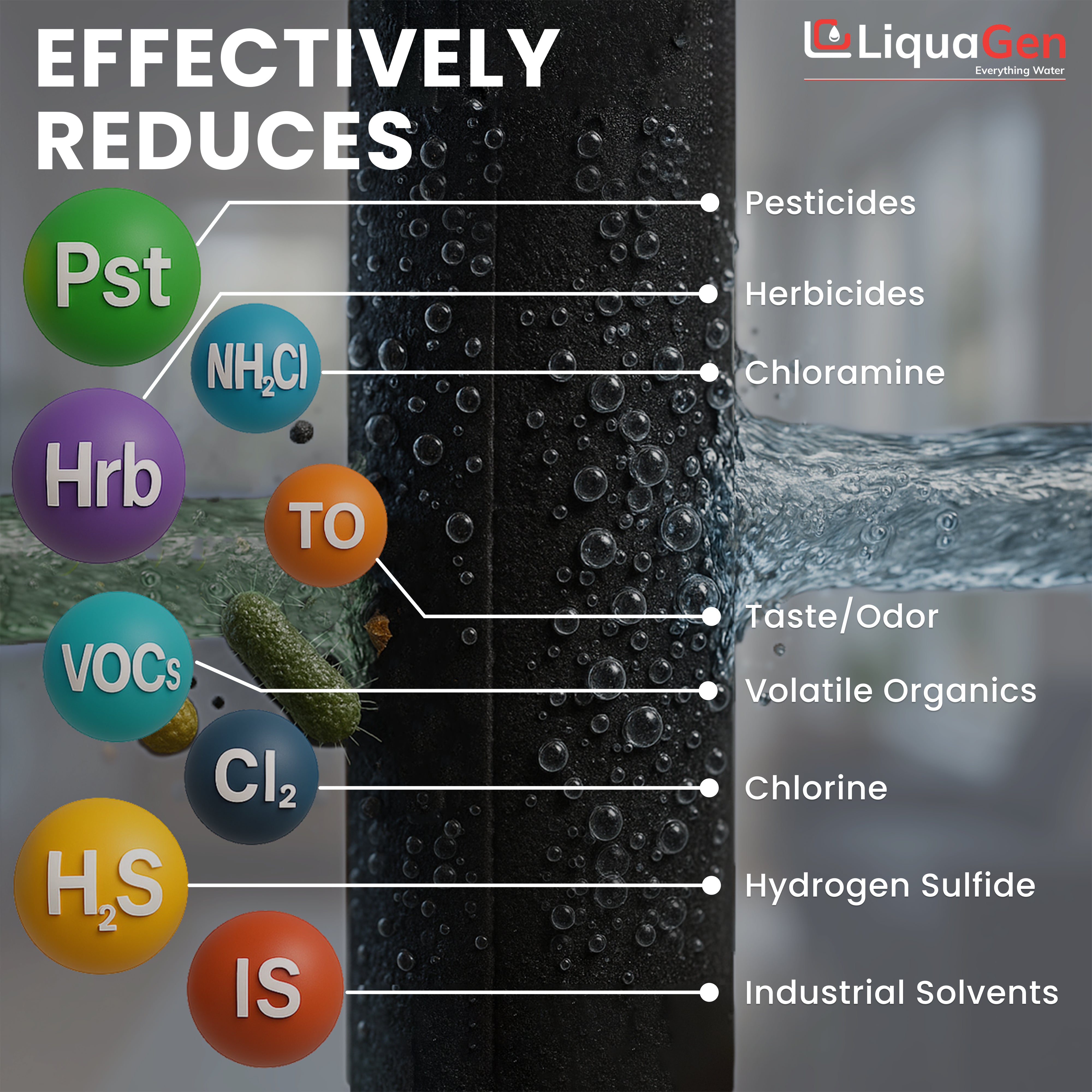 2.5" x 20" GAC/UDF Filter Cartridge (Chlorine Taste Water Reduction)