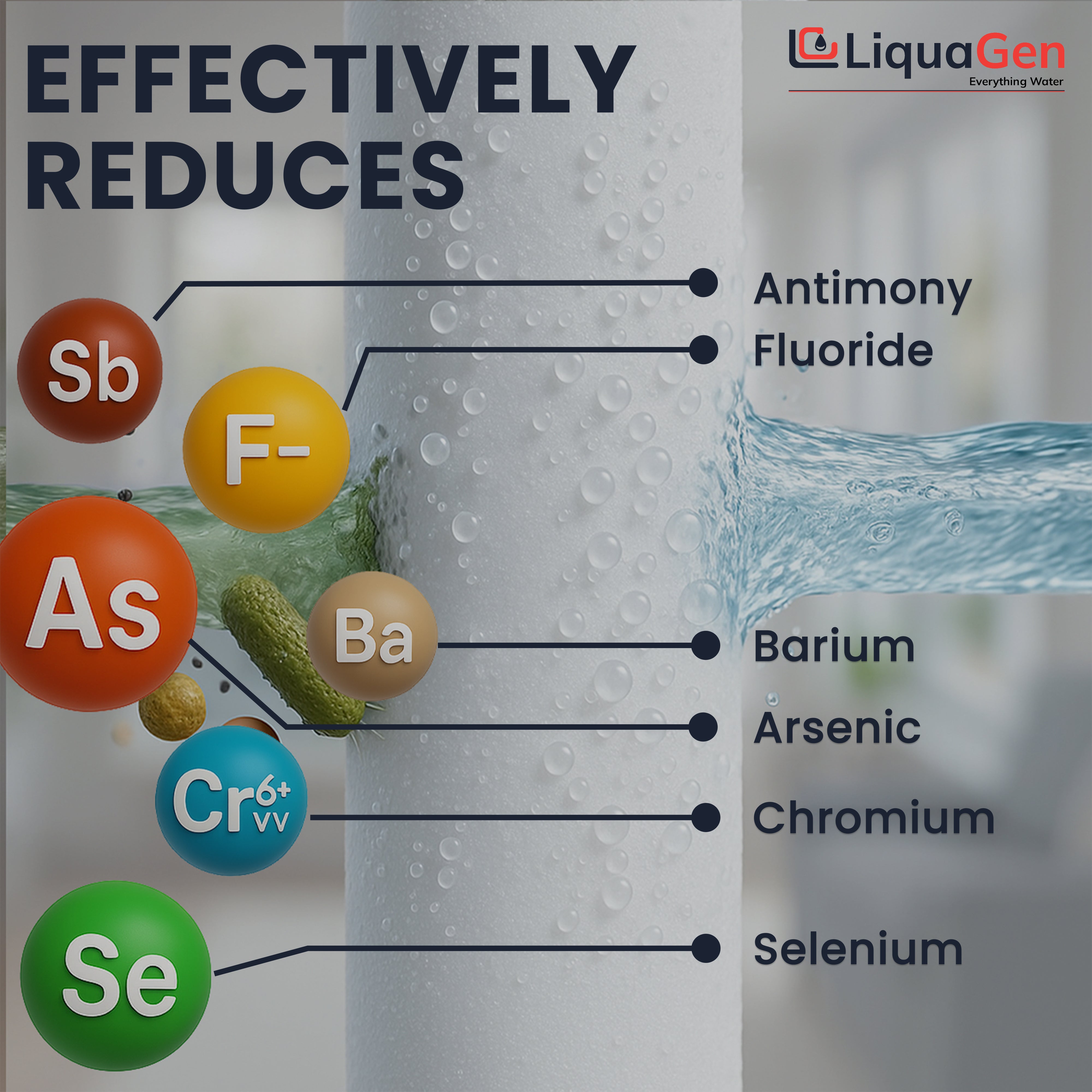 2.5" x 10" Activated Alumina Filter Cartridge (Arsenic Reduction) - LiquaGen Water