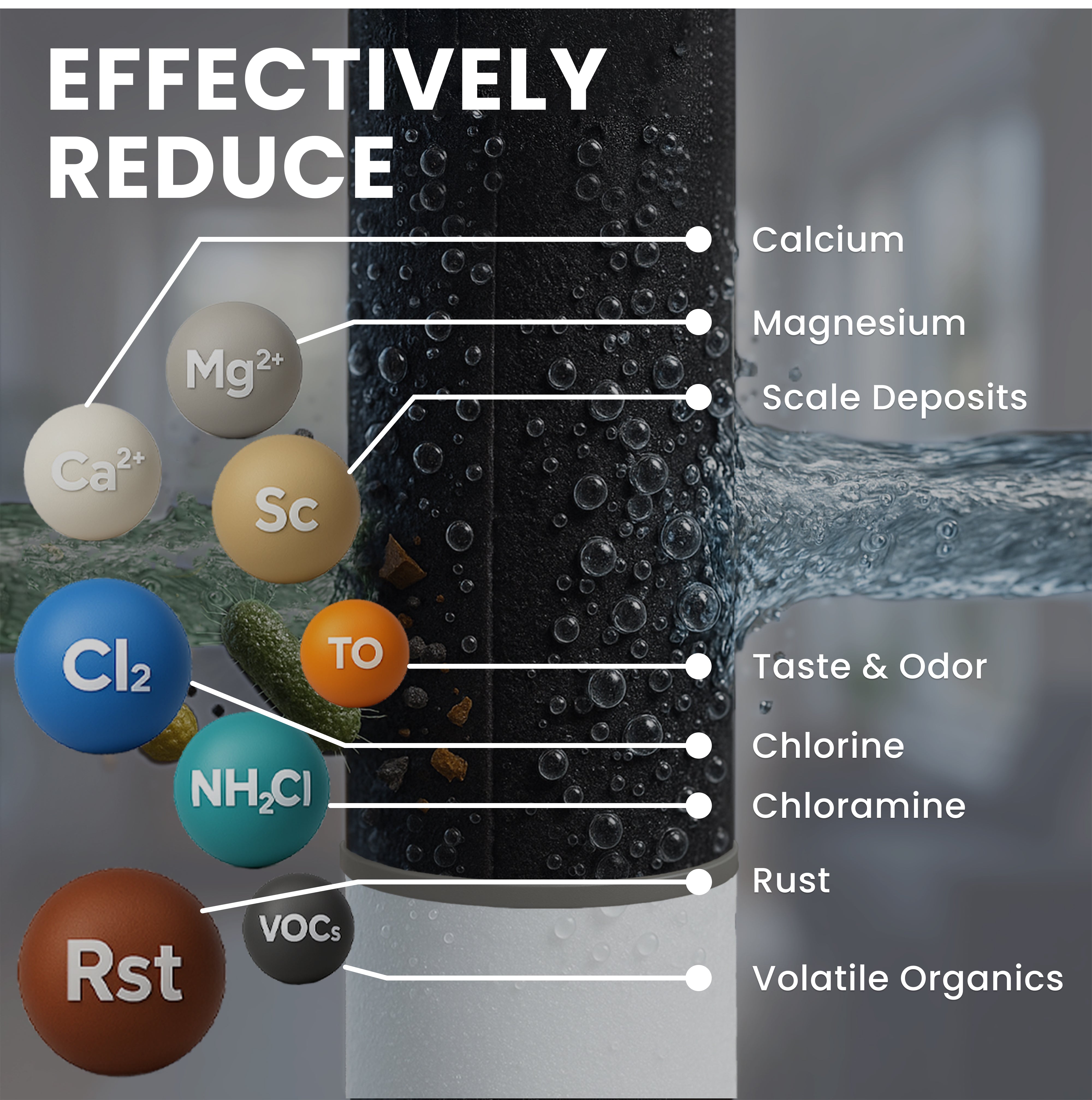 2.5" x 20" GAC/UDF + Phosphate Crystals (Scale Reduction)
