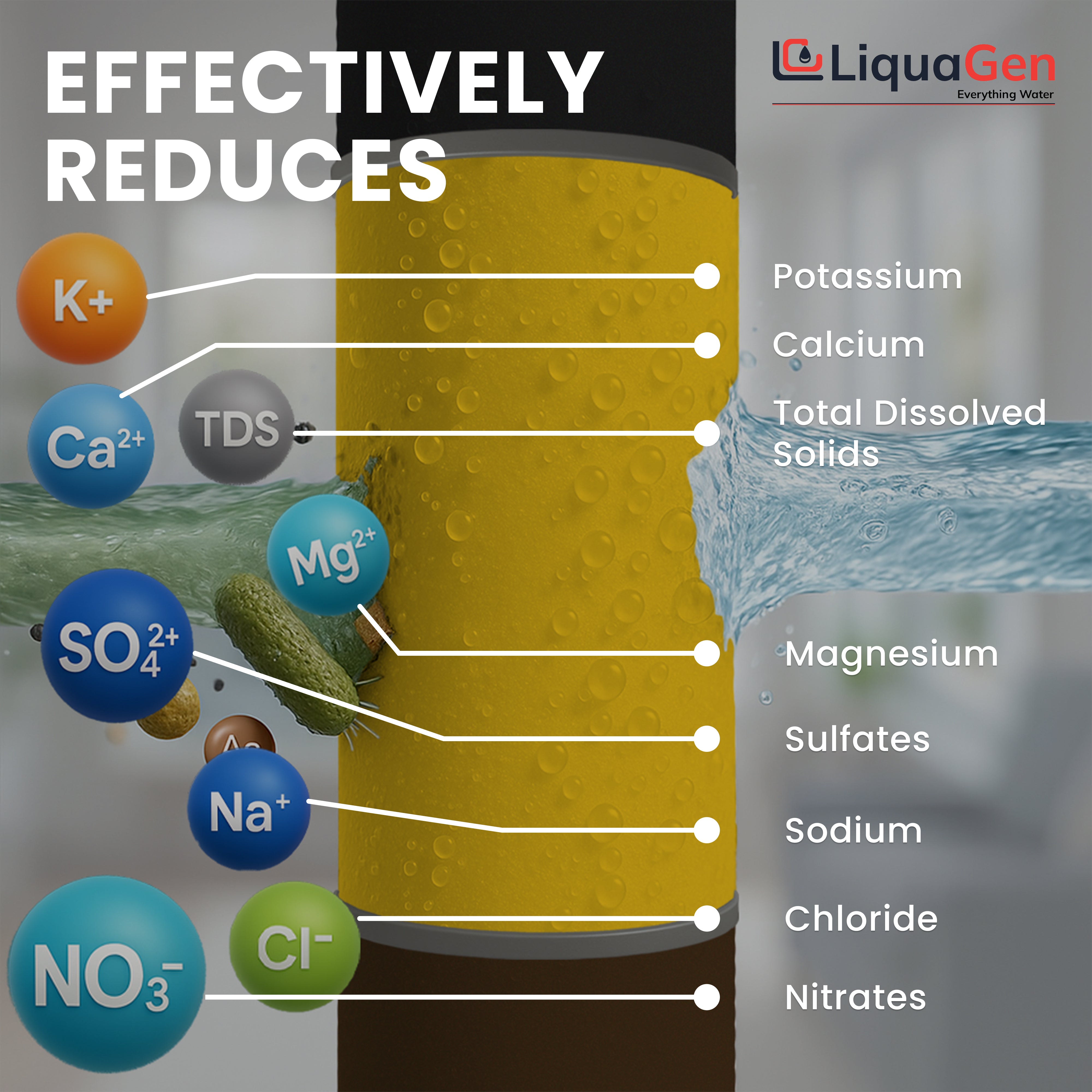 2.5" x 10" GAC/UDF + KDF 55 + KDF 85 Filter Cartridge (Chlorine and Heavy Metals Reduction)