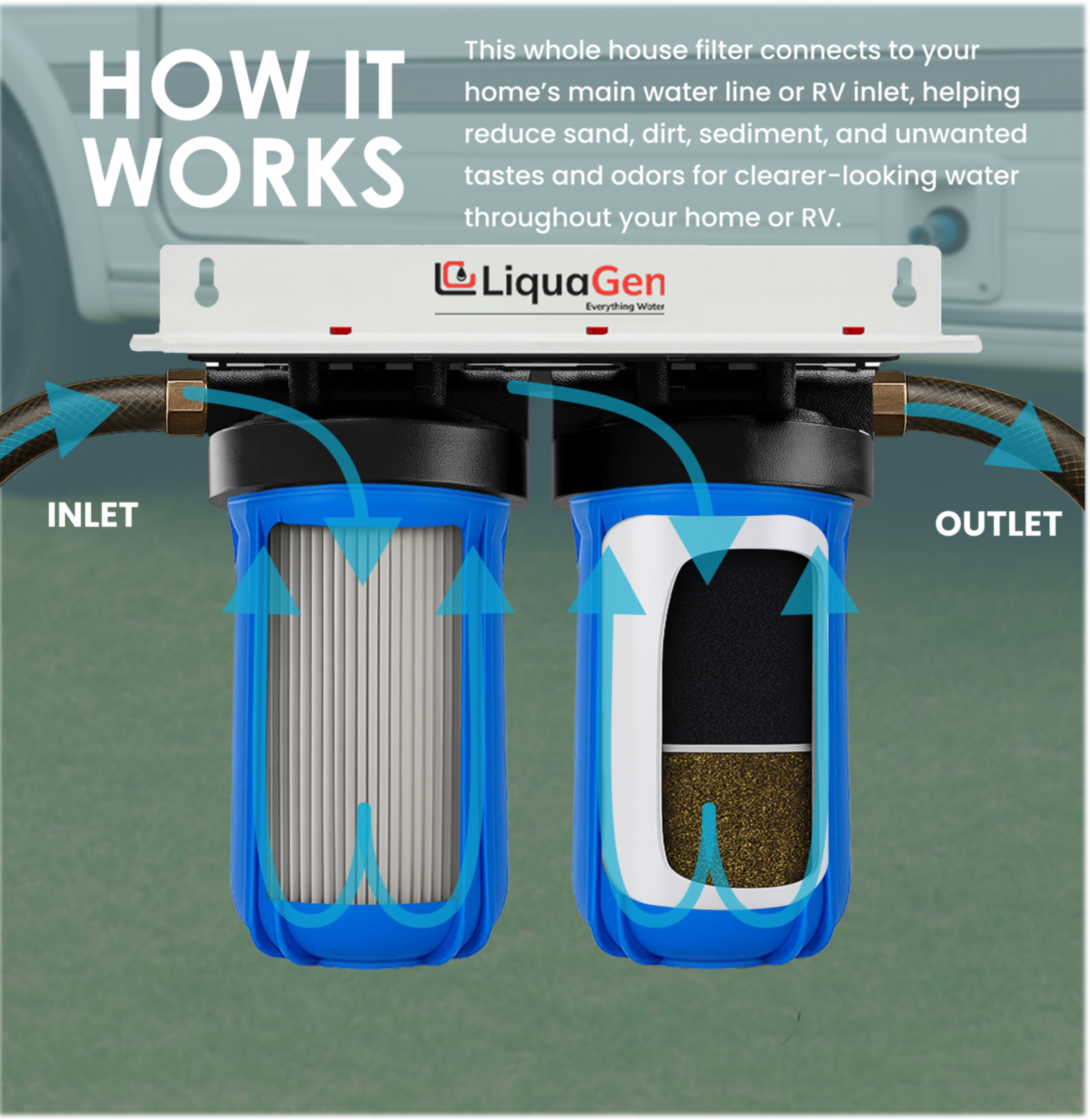 2-Stage Whole House Chlorine & Heavy Metal Reduction System