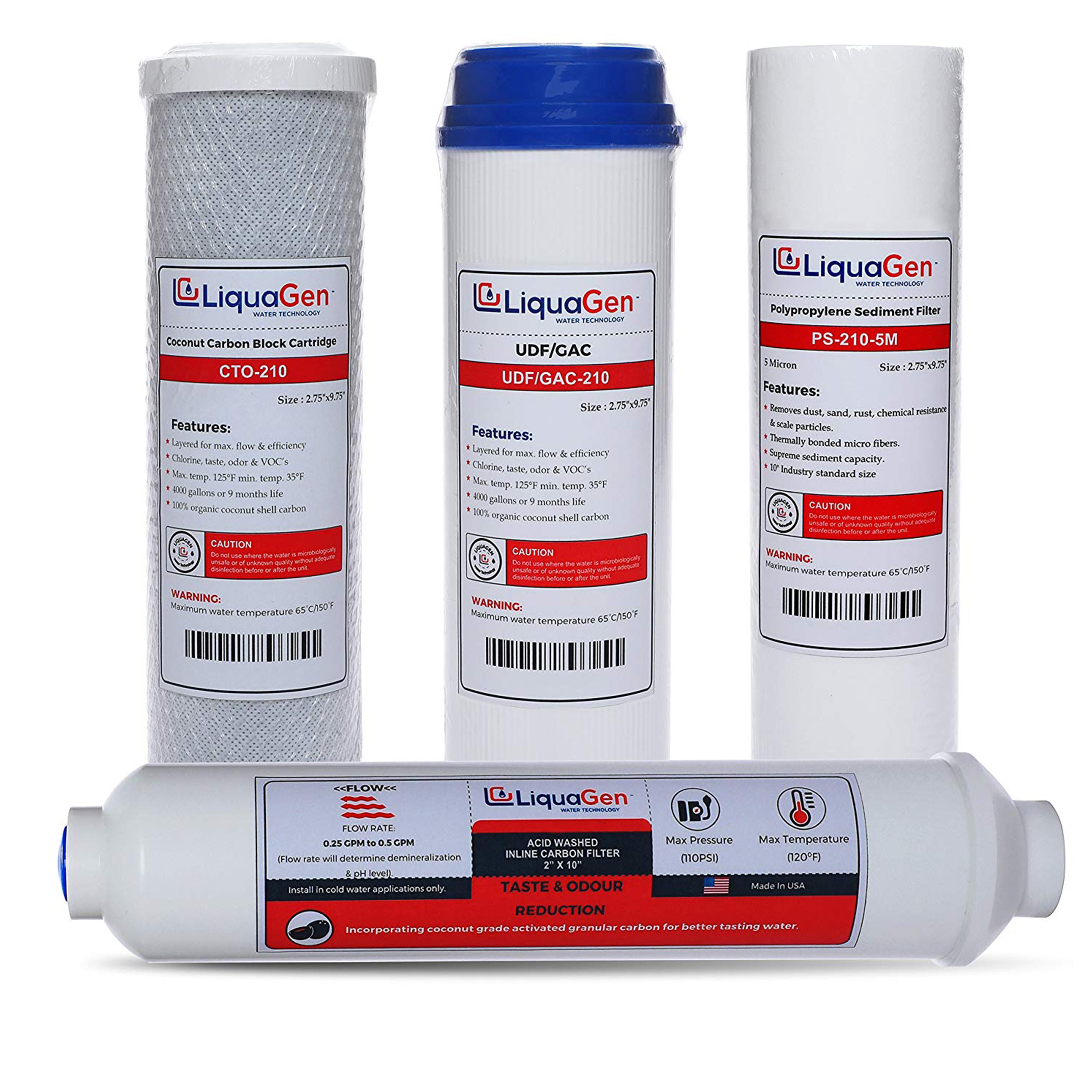 Pre- Filter Kit + Post Inline Carbon Polisher