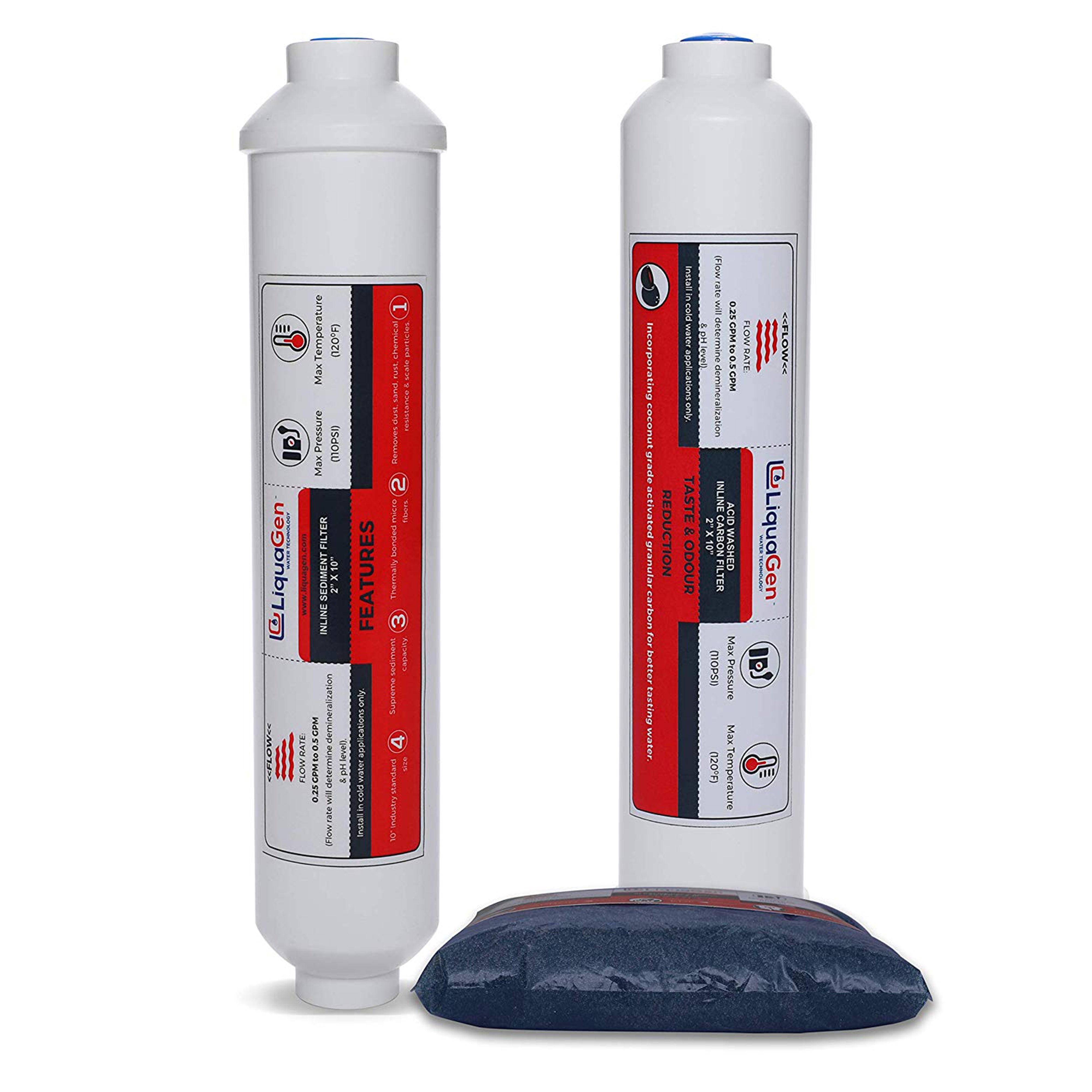 Replacement RO/DI Water Filter Kit for 4 Stage Portable Space Saver Series (SS-CT) | Inline Sediment, Inline Delotus Carbon, Deionization Media for Reverse Osmosis/Aquarium Reef Processes