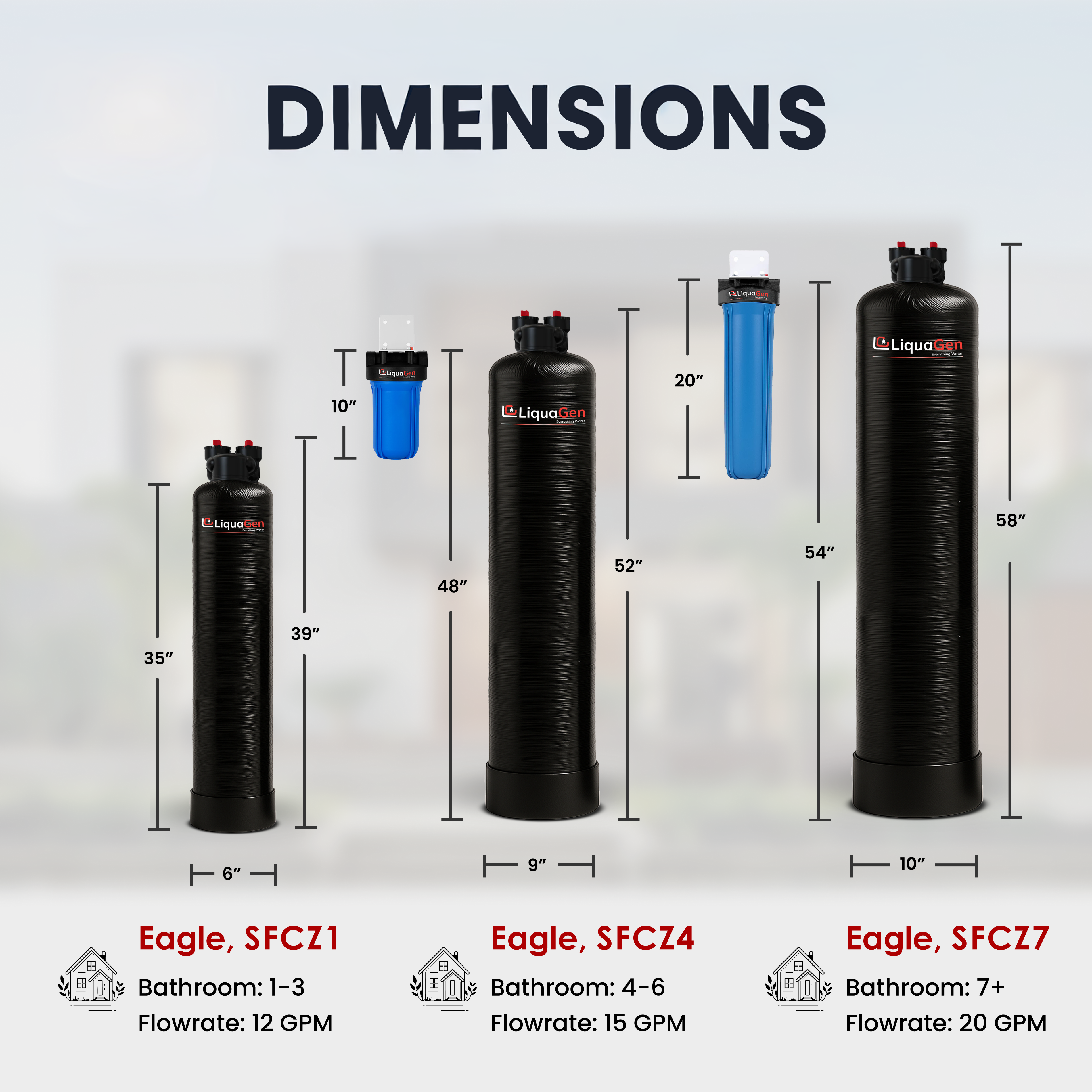 Whole House Salt-Free Conditioner with Sediment Pre-Filter and Copper-Zinc Carbon Filtration – Softener Alternative