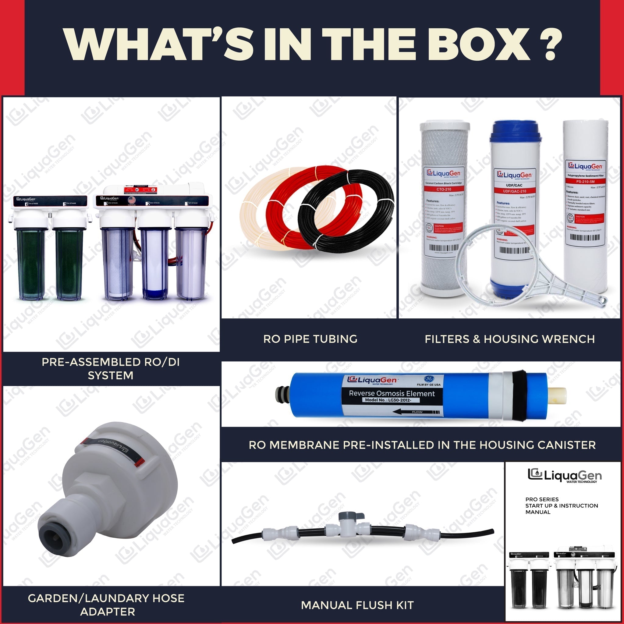 6 Stage Heavy Duty RO/DI Water Filter System - 150 GPD (2-OS-150) - LiquaGen Water