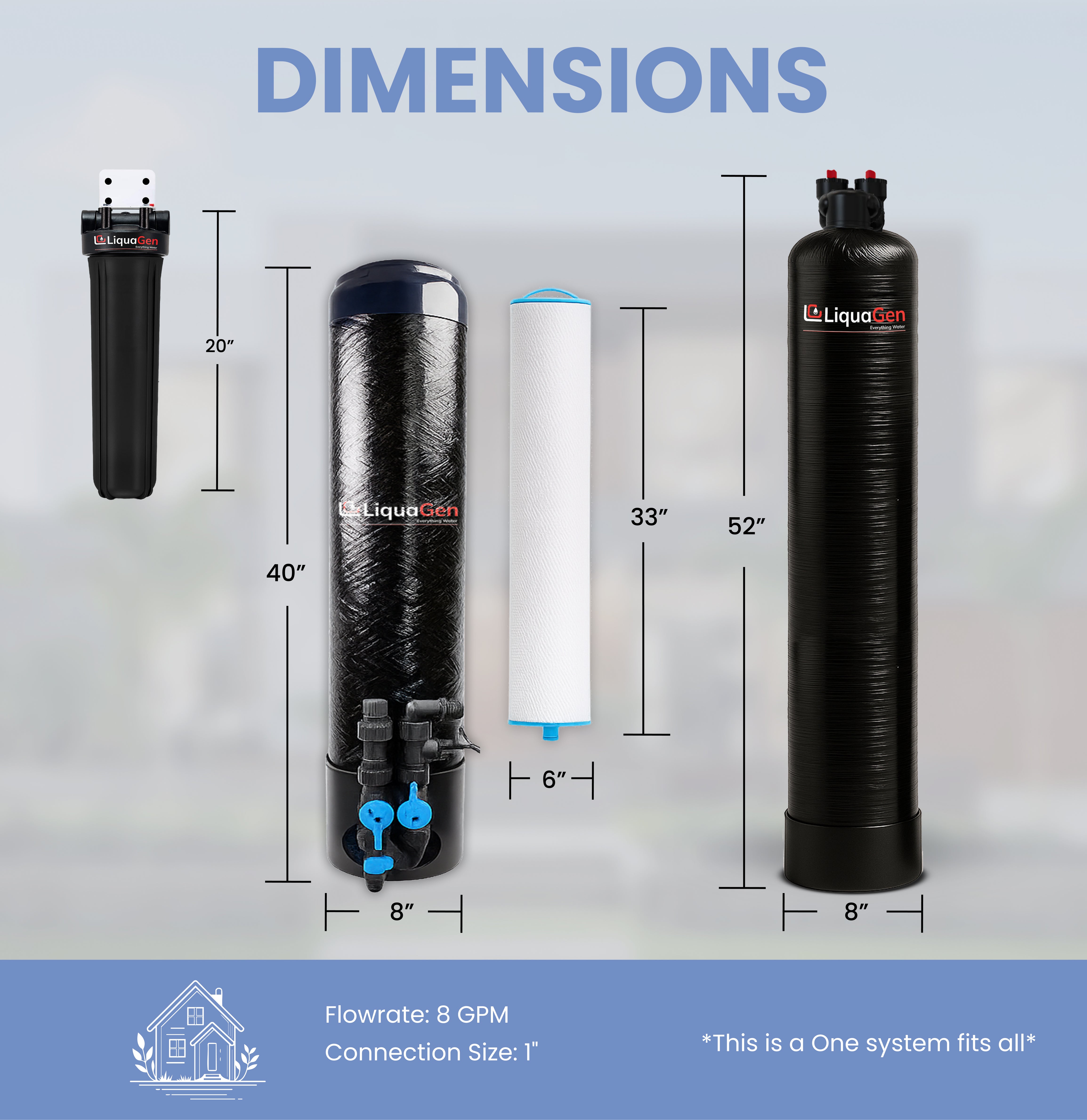 Lead, Cyst and PFOA/PFOS Removal + Salt Free Water Conditioner System