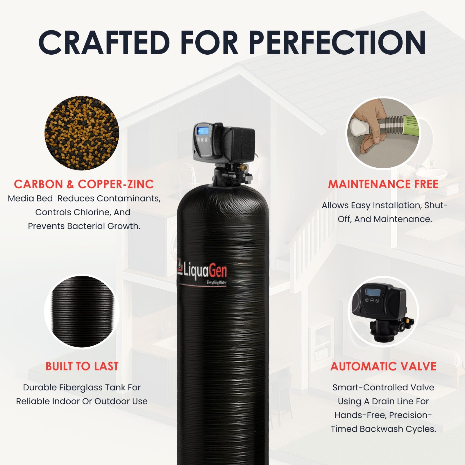 Smart Automatic Whole House Water Filter System - LiquaGen Water