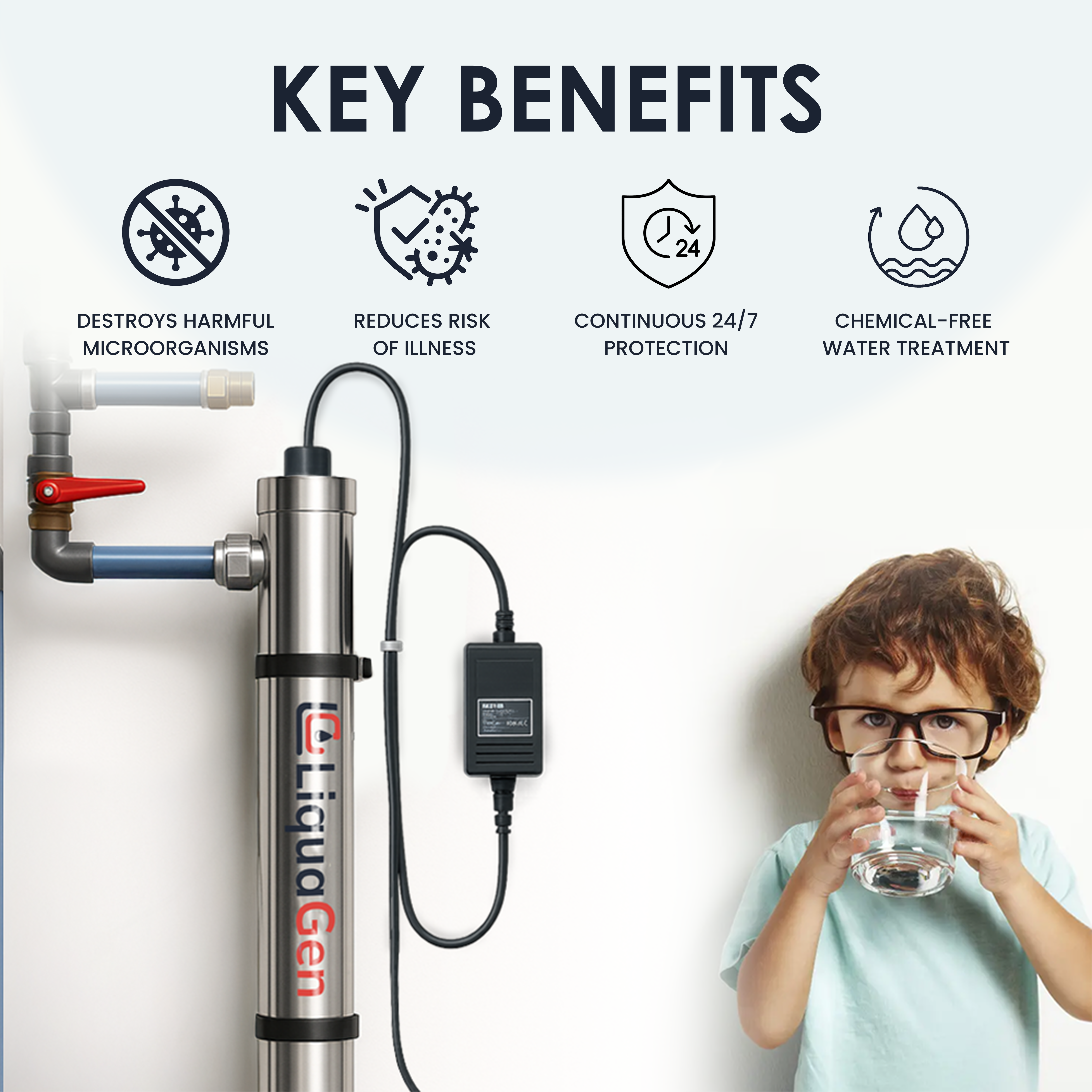 24 GPM HALO UV Purification System - LiquaGen Water