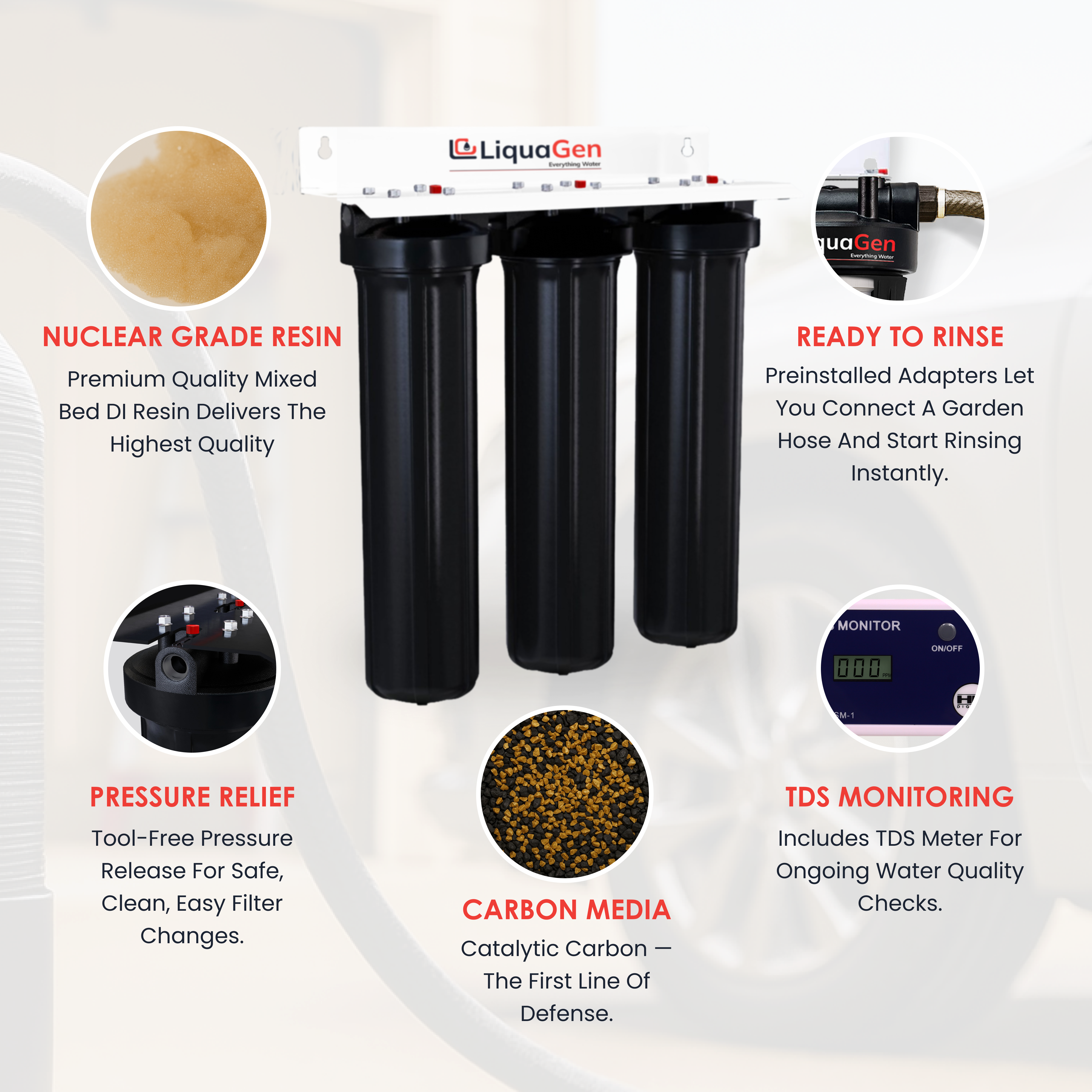 Triple Spot Free Deionizer System - LiquaGen Water