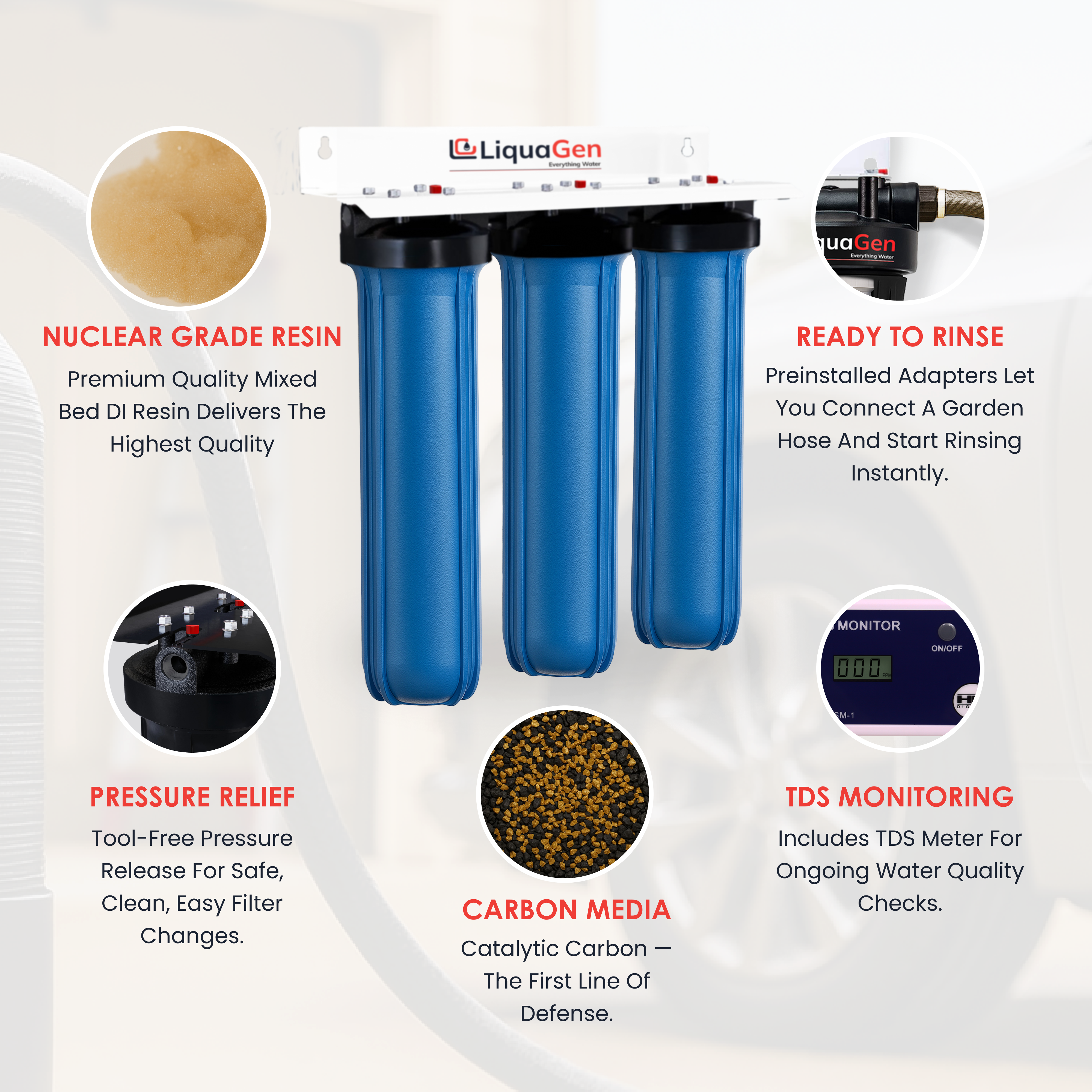 4.5" x 20" Triple Spot Free Deionizer System