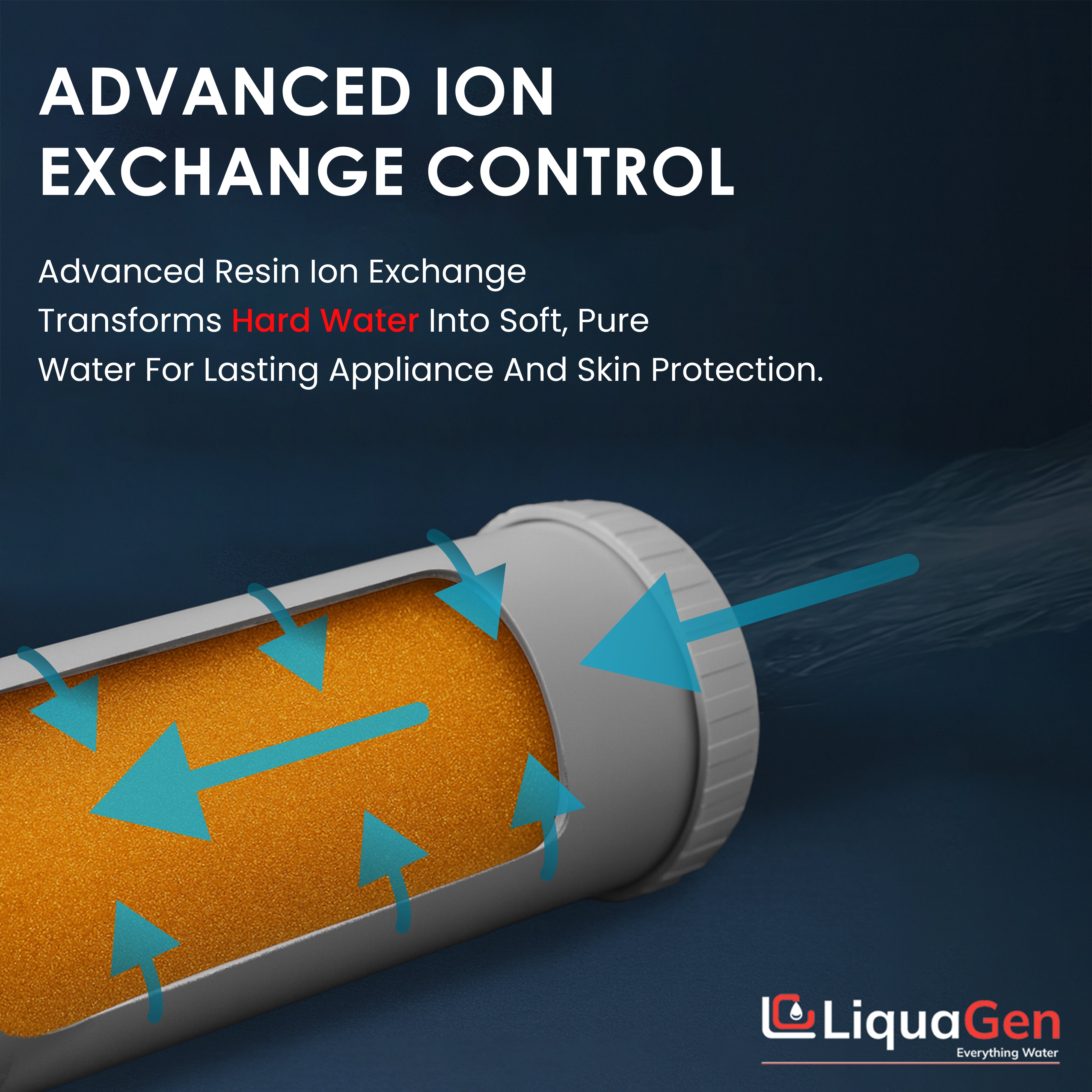 4.5" x 10" Cation Exchange Resin Filter Cartridge (Water Softening & Hardness Reduction) - LiquaGen Water