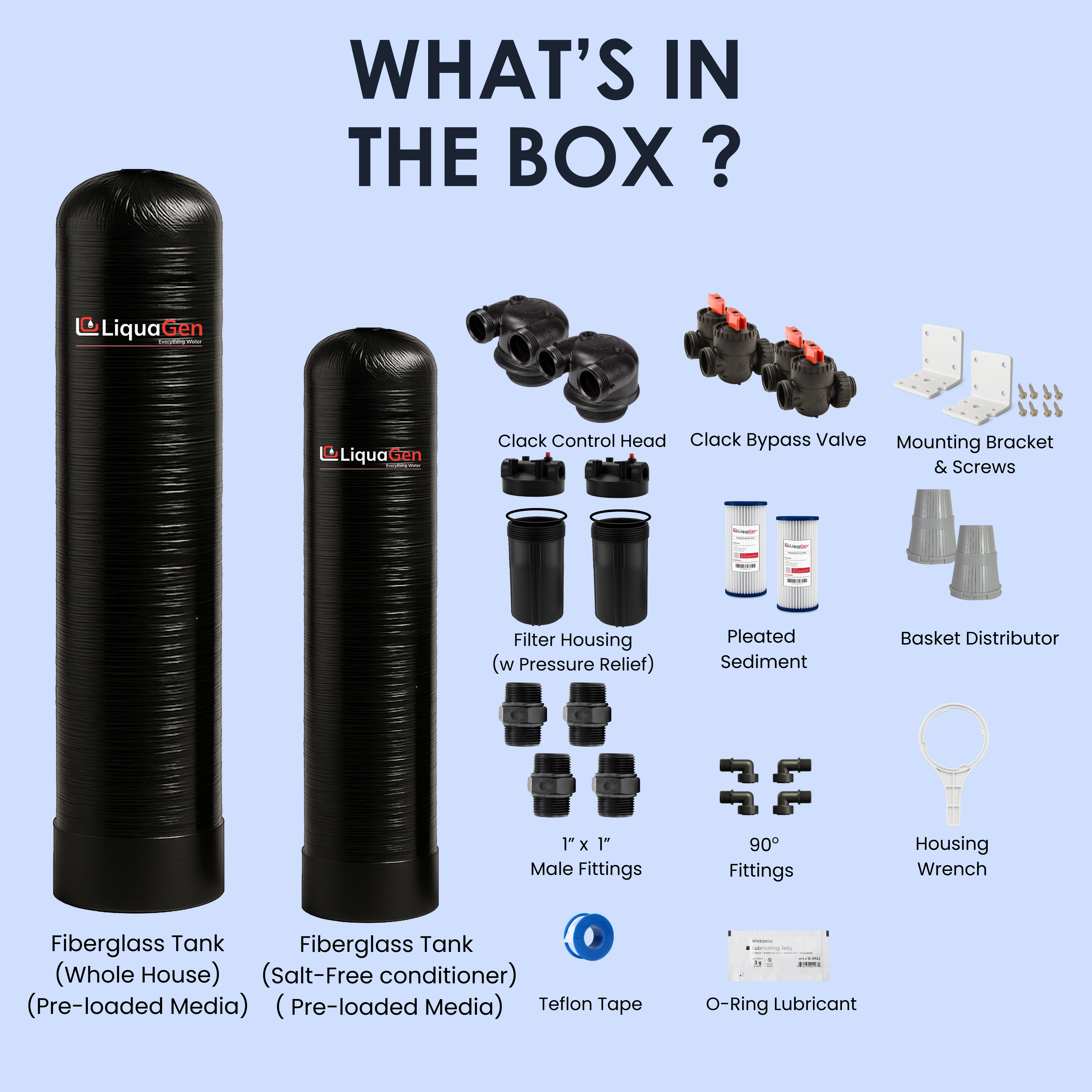 Salt-Free Water Conditioner & Descaler with Copper Zinc Filtration + Interceptor - LiquaGen Water