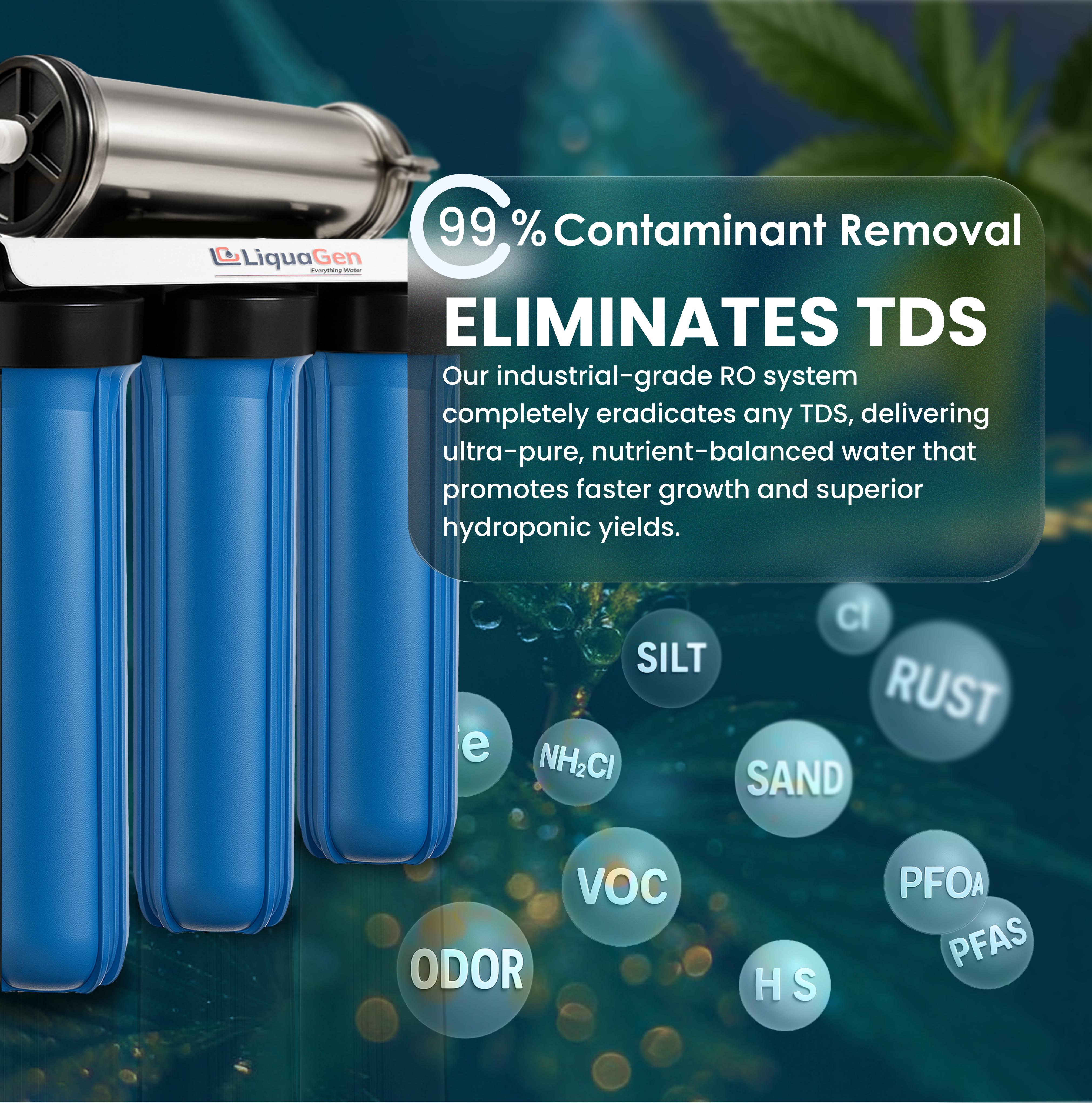 Commercial Hydroponics RO/DI System 1000 GPD 4.5"x20" | 6 Stage Filtration