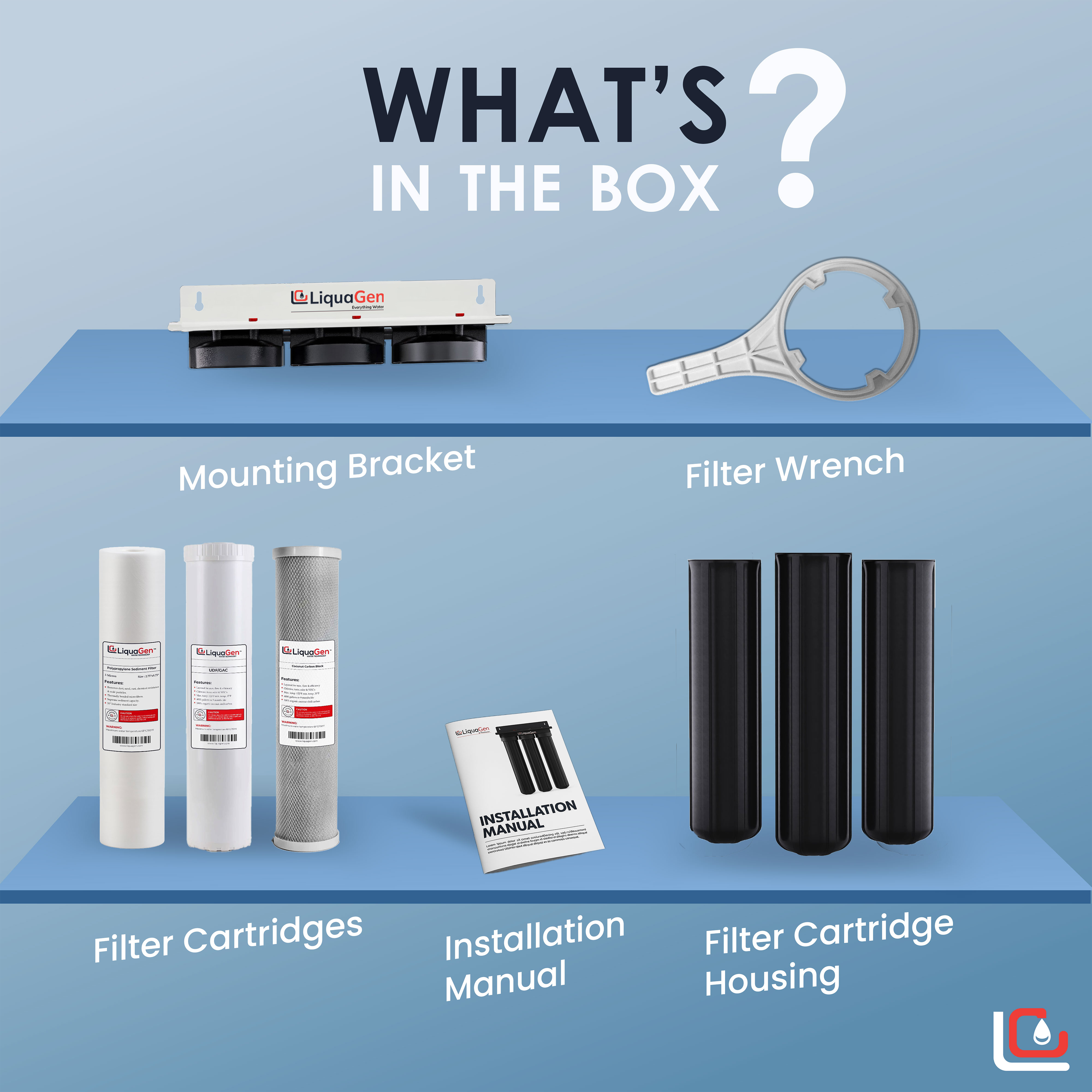 LiquaGen Whole House Iron & Manganese Water Filter System - LiquaGen Water