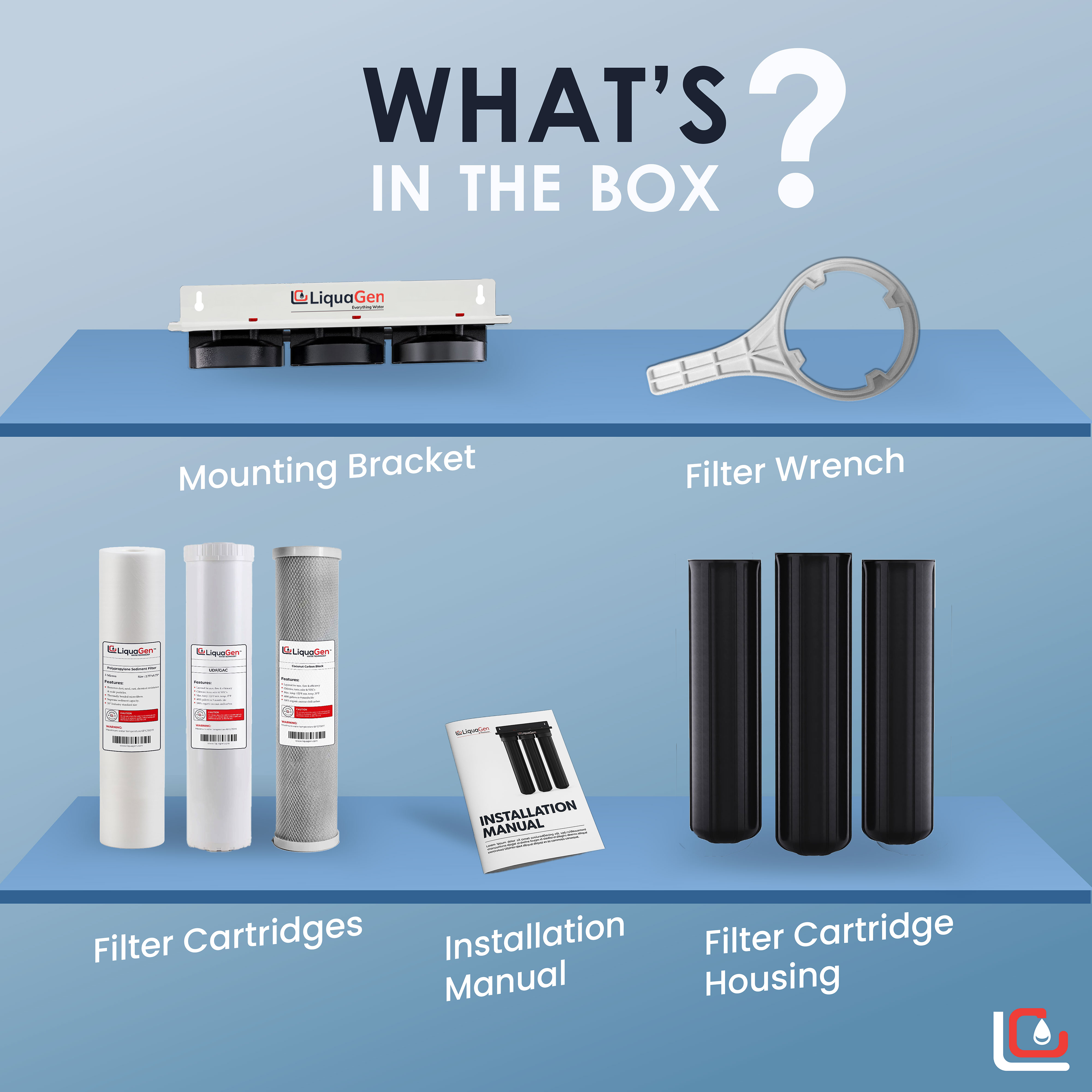 LiquaGen Whole House MAXIMUM DEFENSE - LiquaGen Water