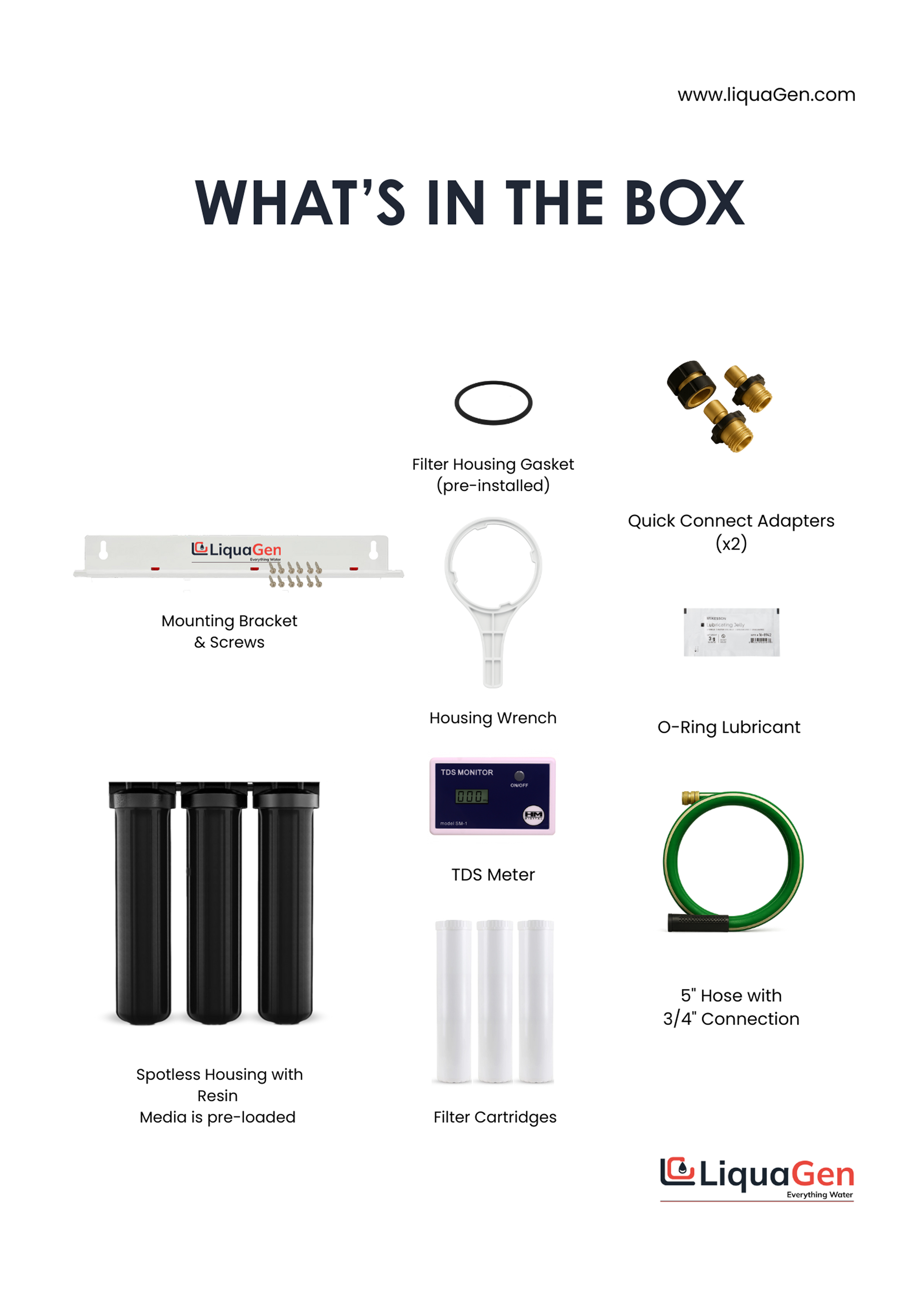 Triple Spot Free Deionizer System - LiquaGen Water