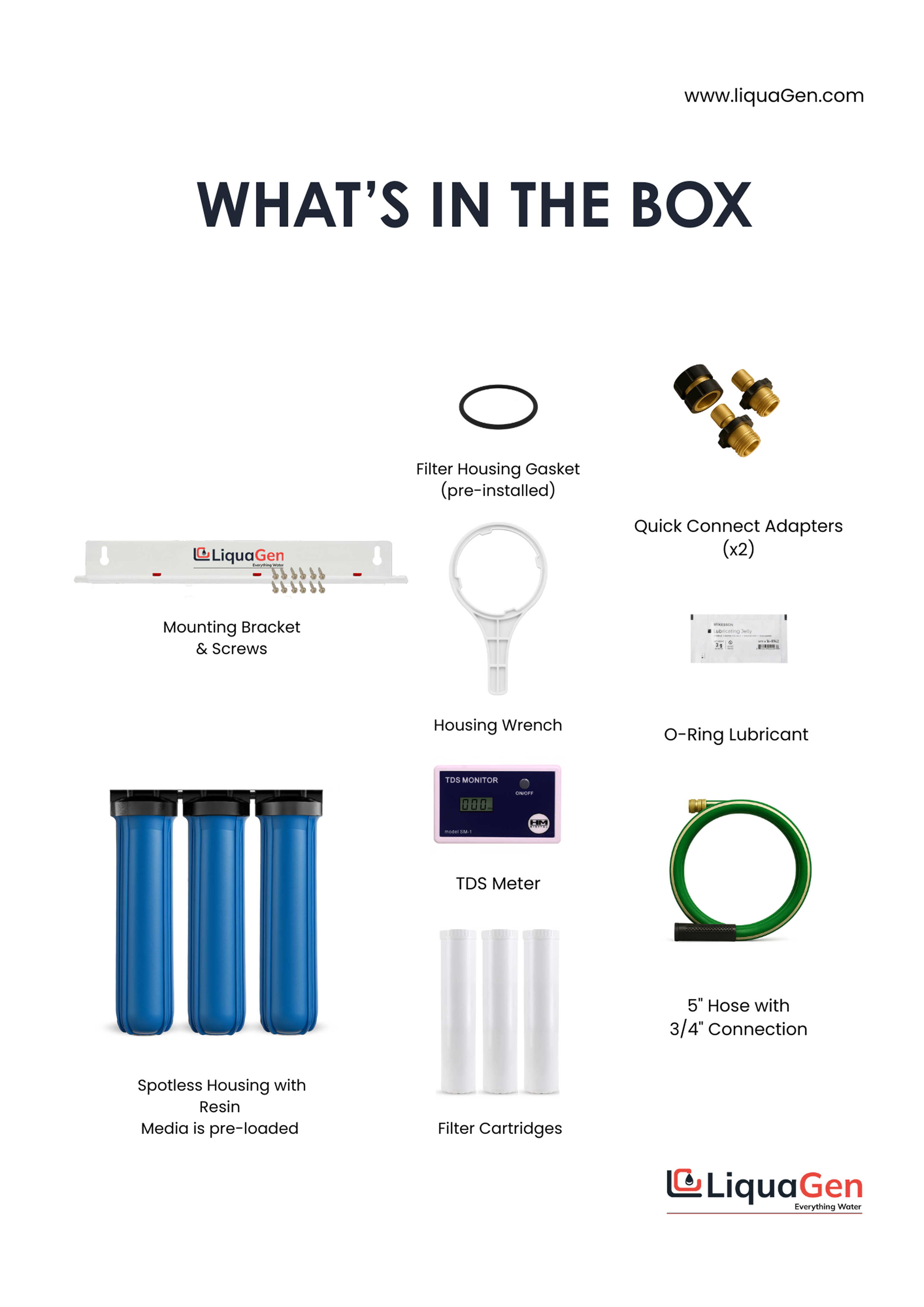 4.5" x 20" Triple Spot Free Deionizer System