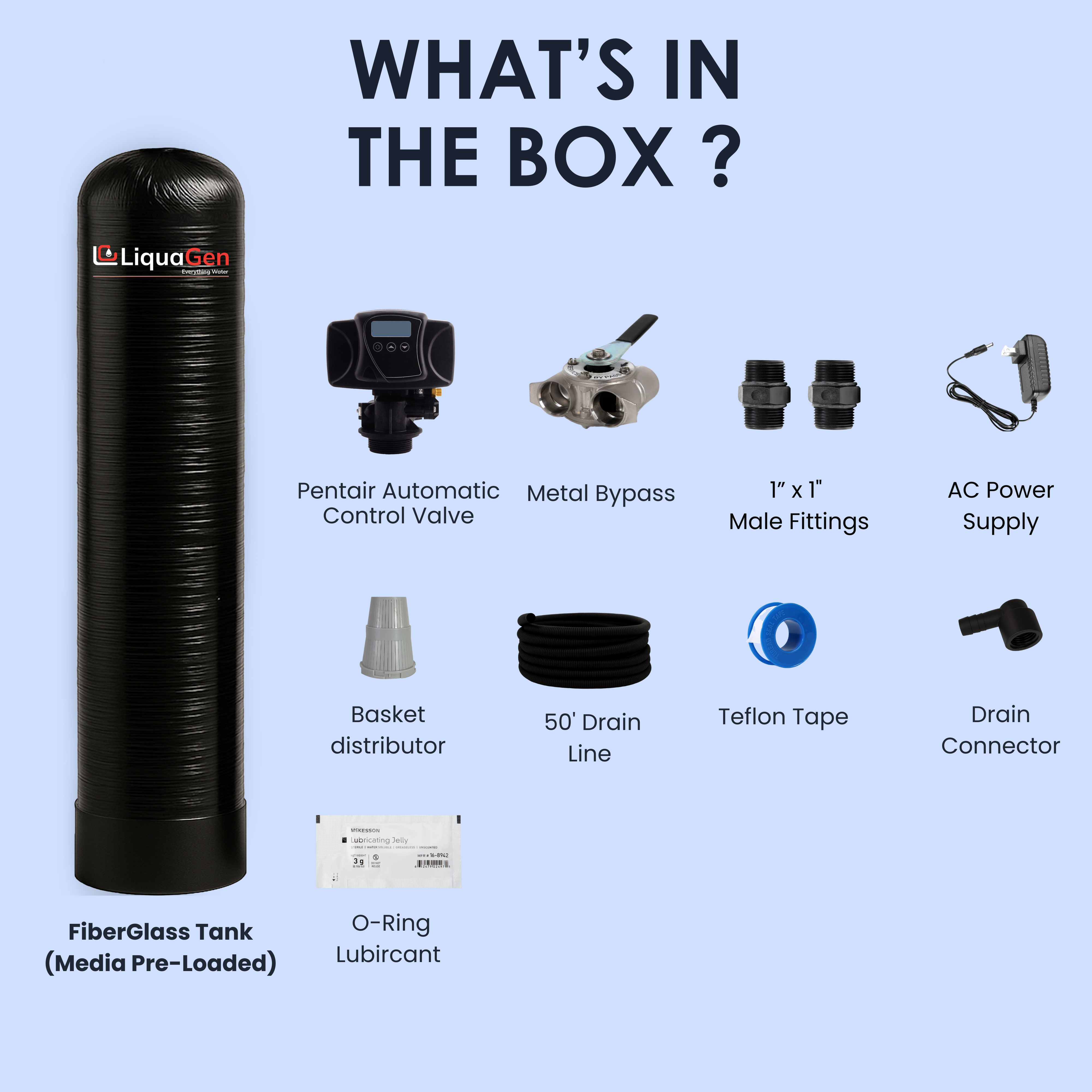 Smart Automatic Fluoride Removal Filter System - LiquaGen Water