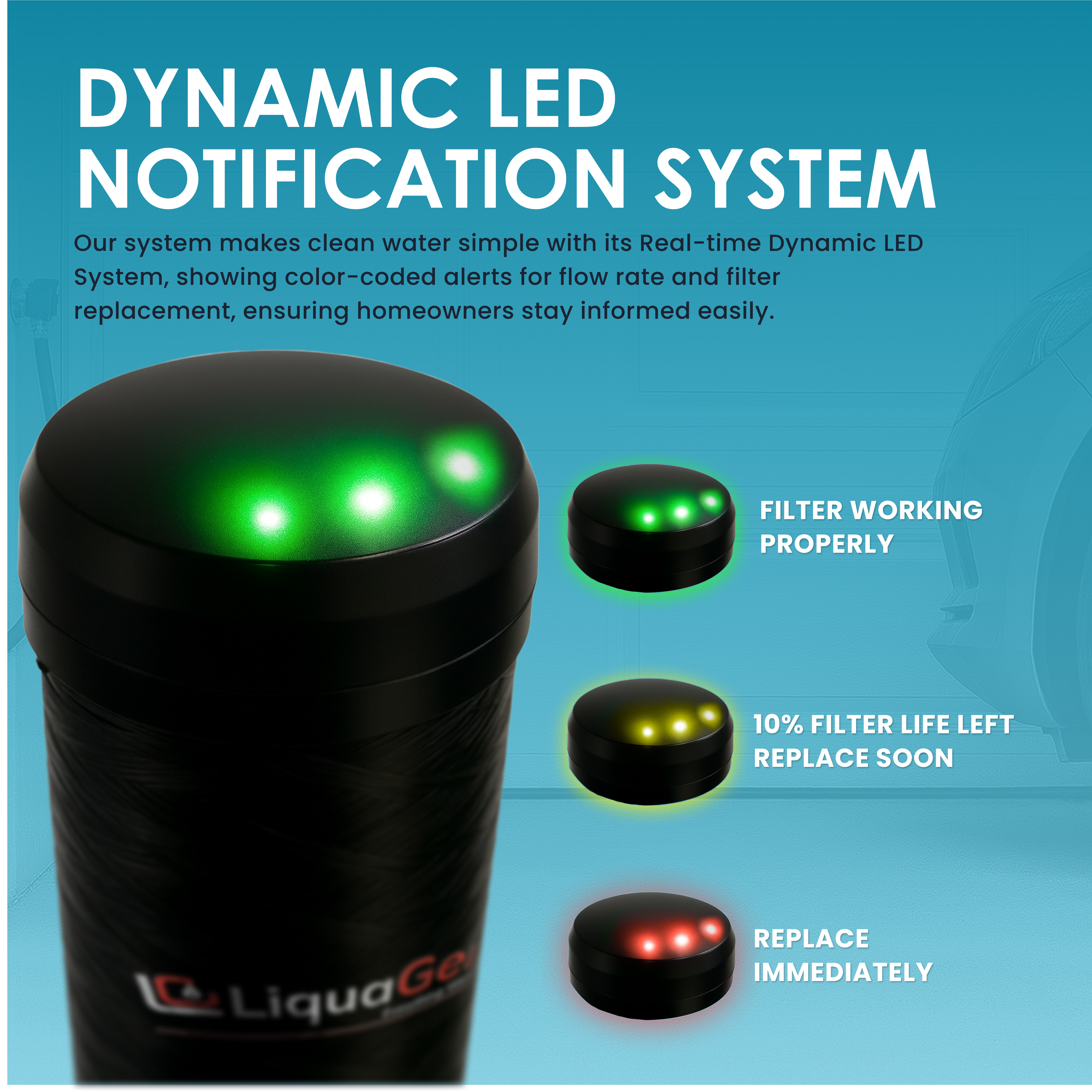 Lead, Cyst & PFOA/PFOS Removal System