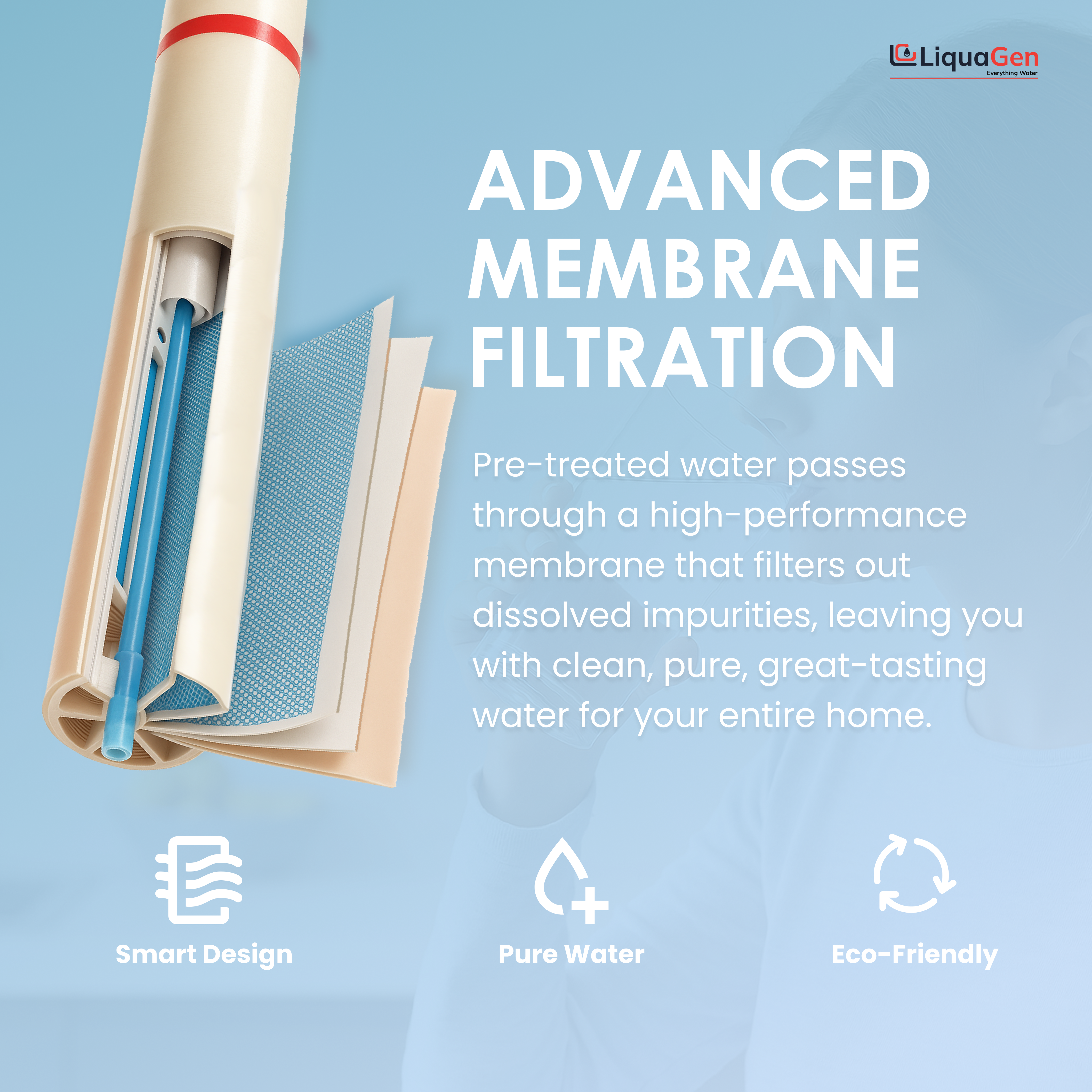 6000 GPDStealth Commercial Reverse Osmosis System - LiquaGen Water