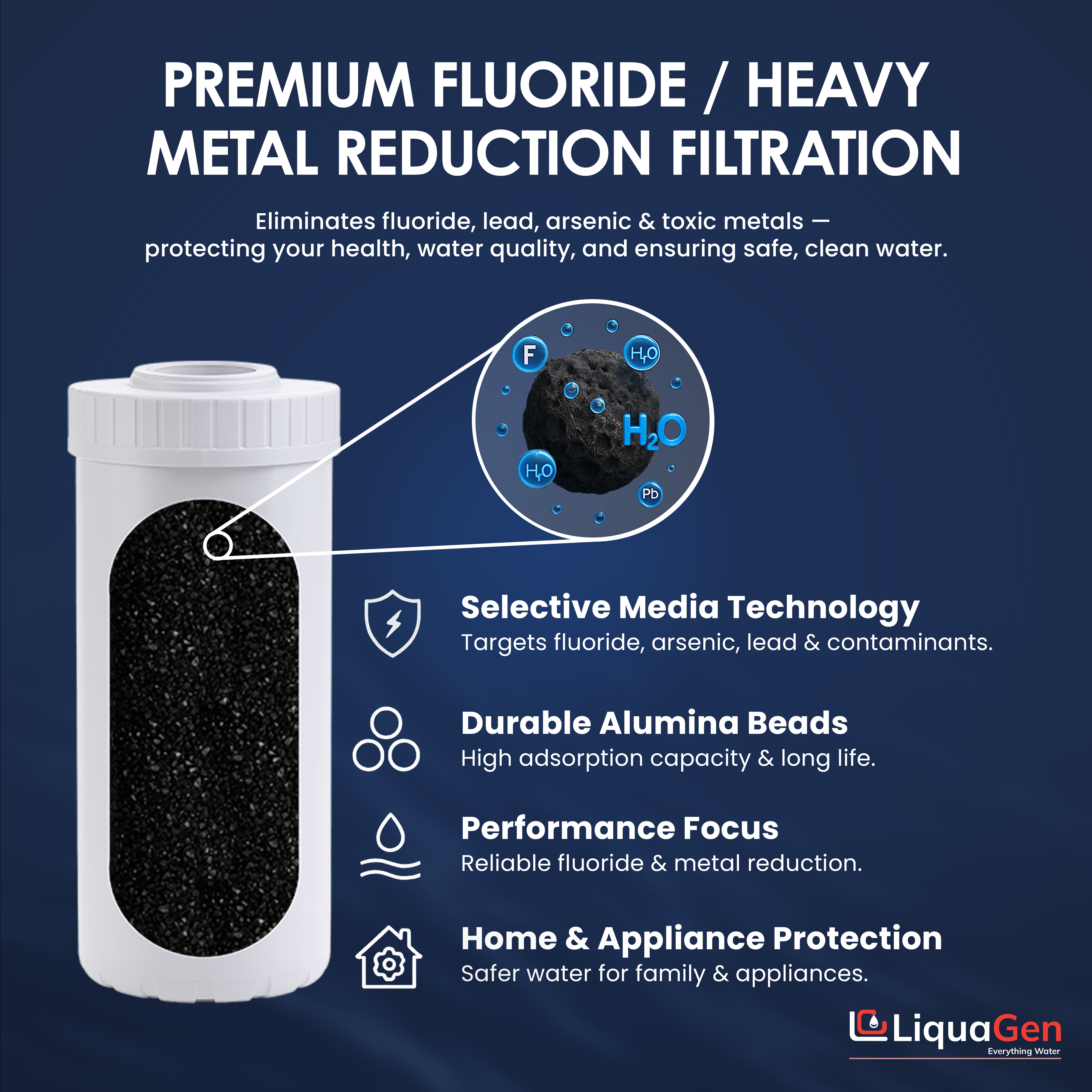 4.5" x 10" Bone Char Filter Cartridge (Flouride Reduction)