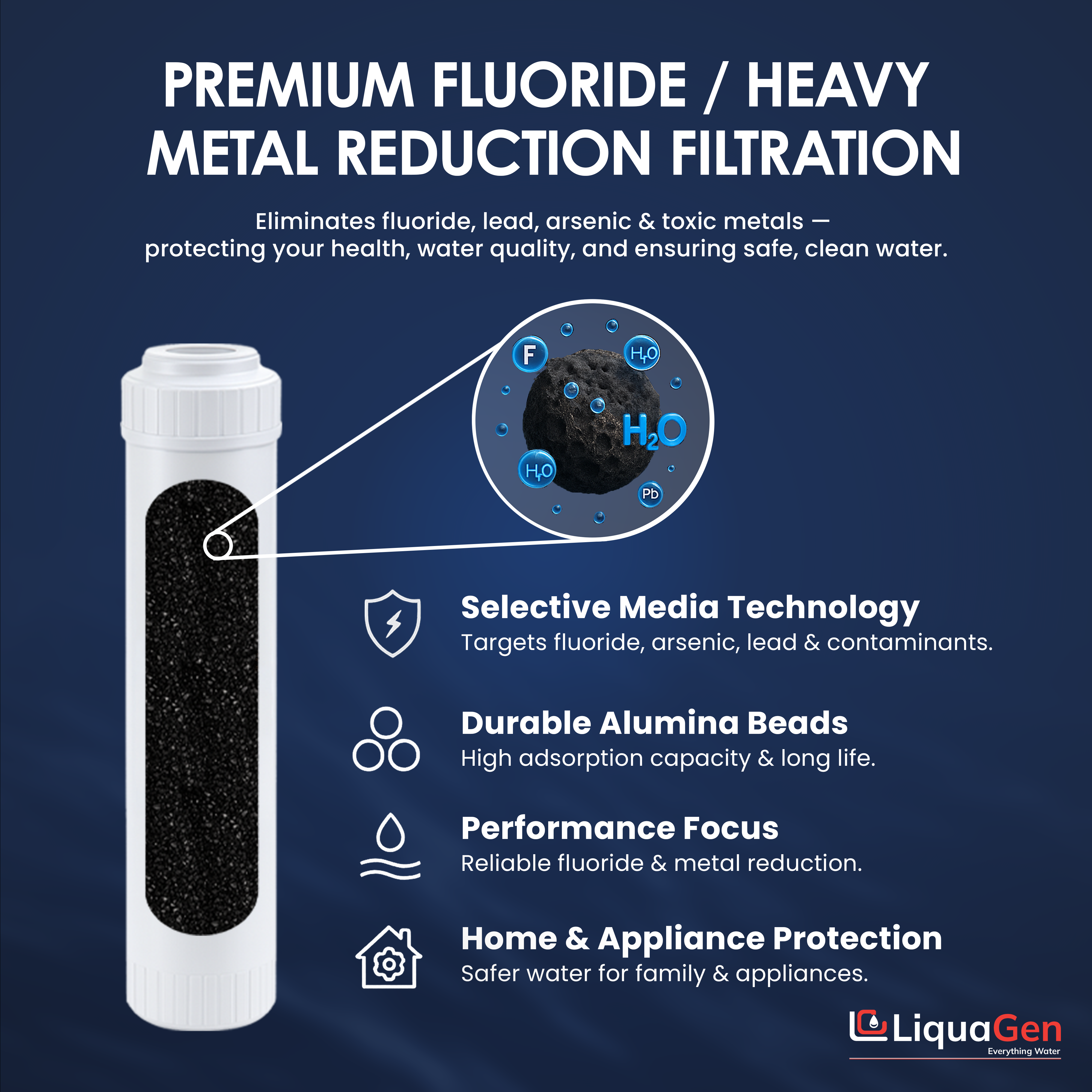 2.5" x 10" Bone Char Filter Cartridge (Flouride Reduction)