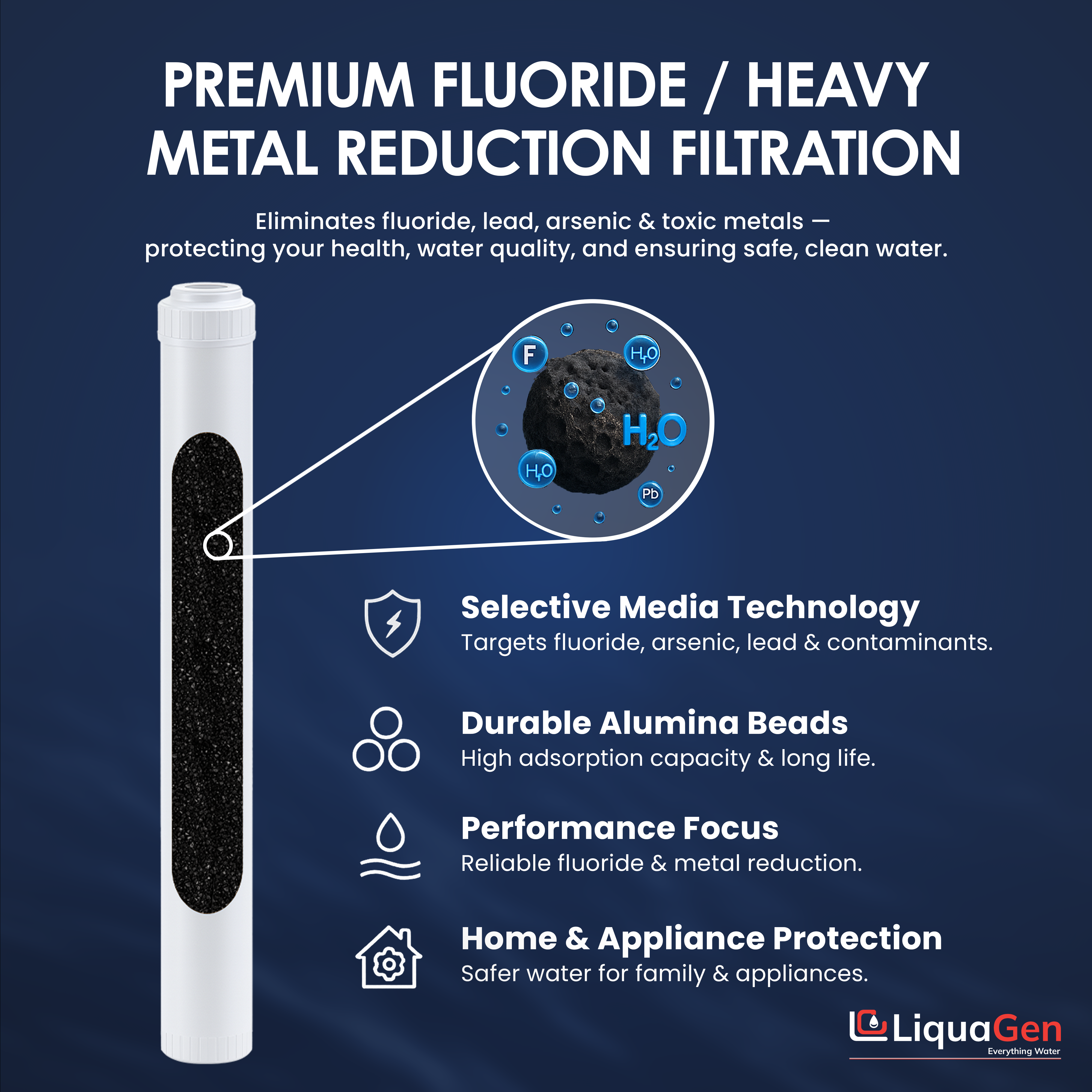 2.5" x 20" Bone Char Filter Cartridge (Flouride Reduction)