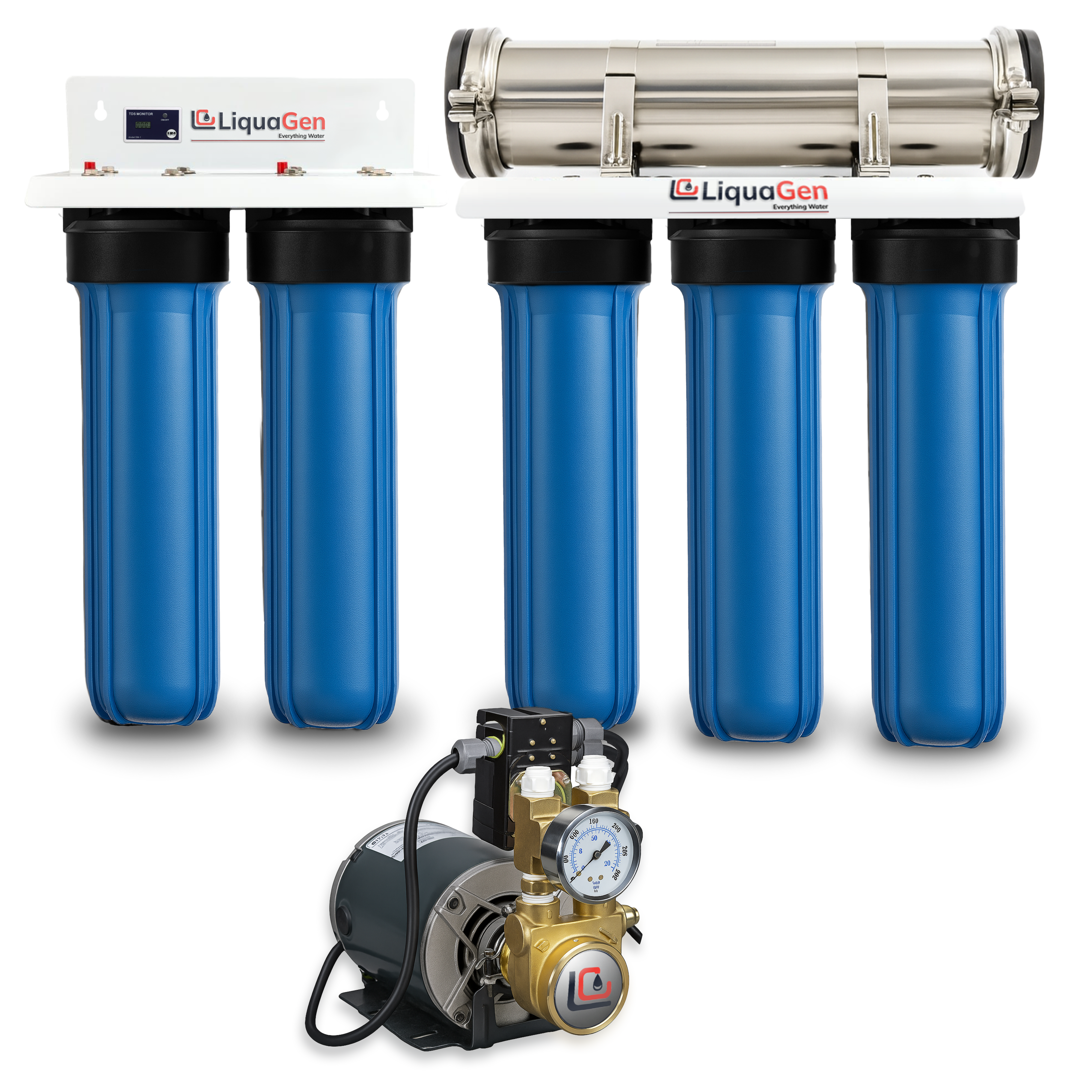 Commercial Hydroponics RO/DI System 1000 GPD 4.5"x20" | 6 Stage Filtration