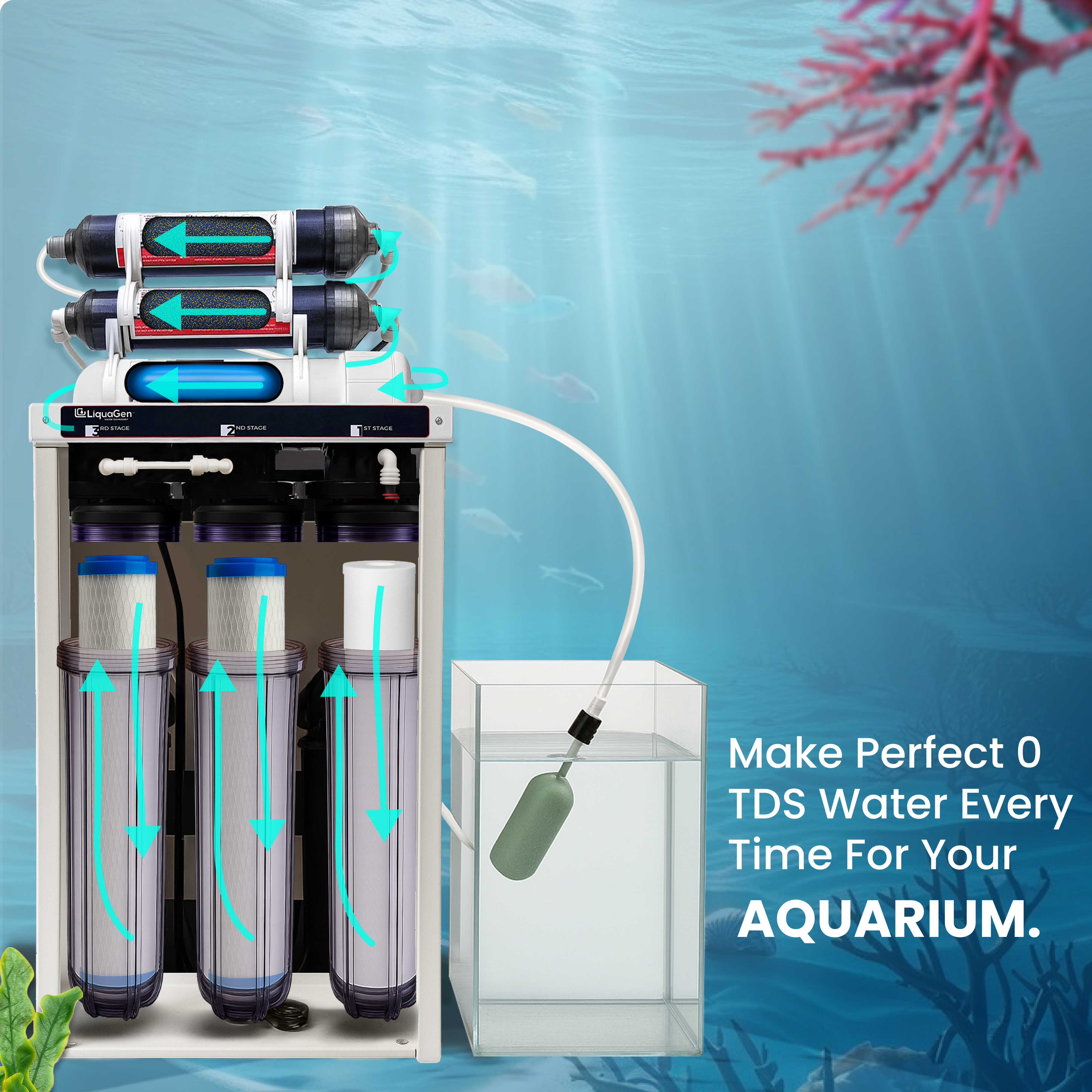 Commercial Grade Reverse Osmosis + Deionization (RO/DI) Water Filtration System - 400 GPD - 0 TDS Booster Pump - LiquaGen Water