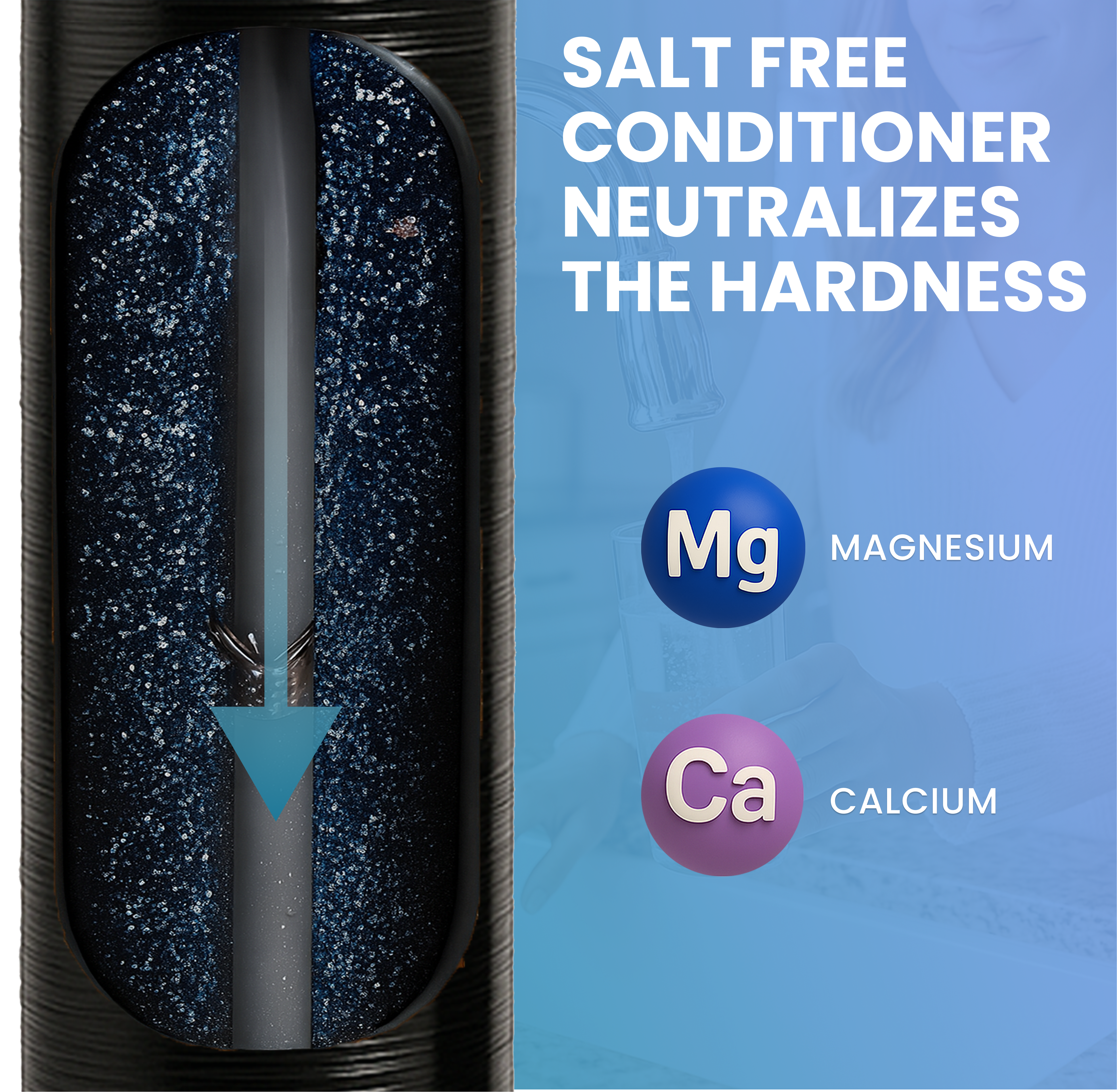 Salt-Free Water Conditioner & Descaler with Copper Zinc Filtration + Interceptor - LiquaGen Water