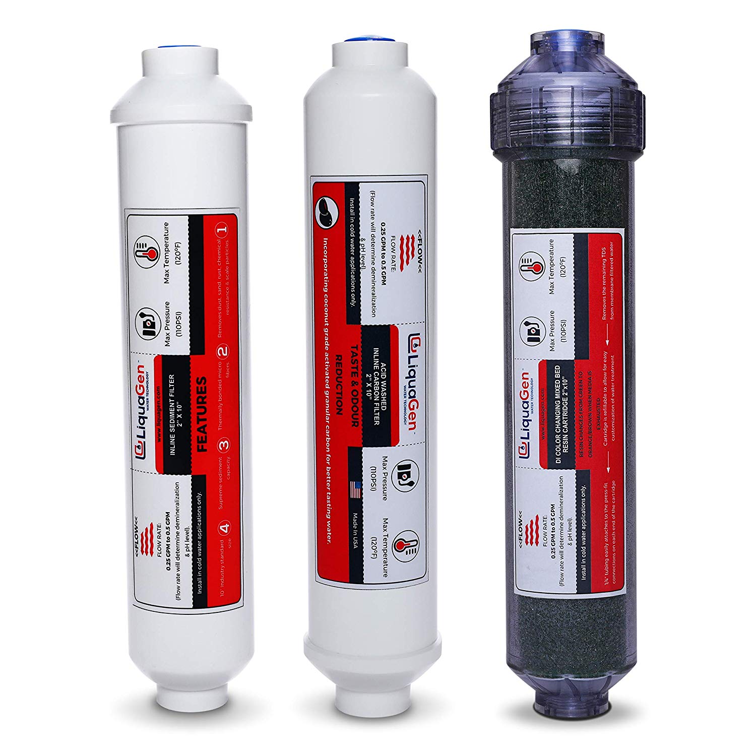 4 Stage Spacer Saver RO/DI Replacement Filter Kit (SS-CT) - LiquaGen Water