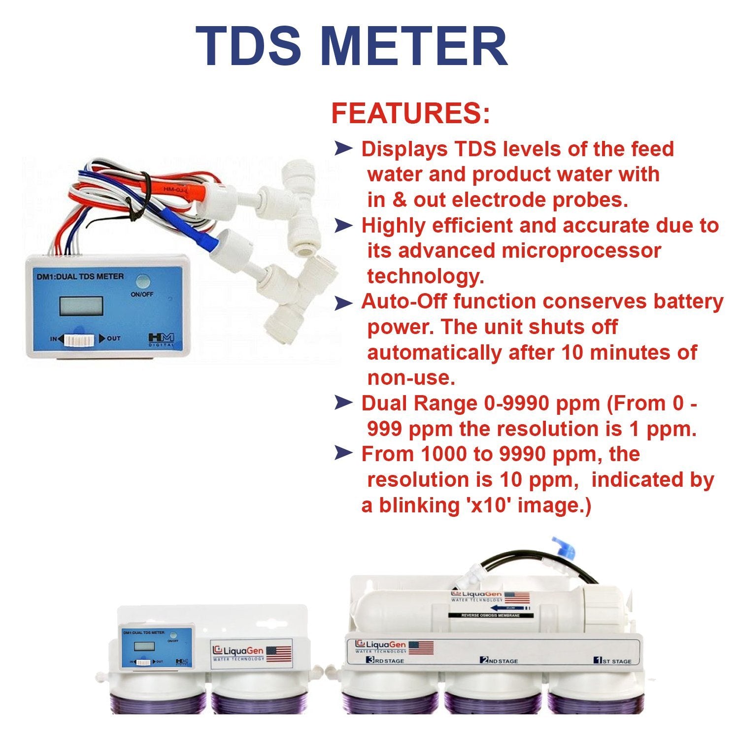 Add On Dual Deionization (DI) Canister - LiquaGen Water