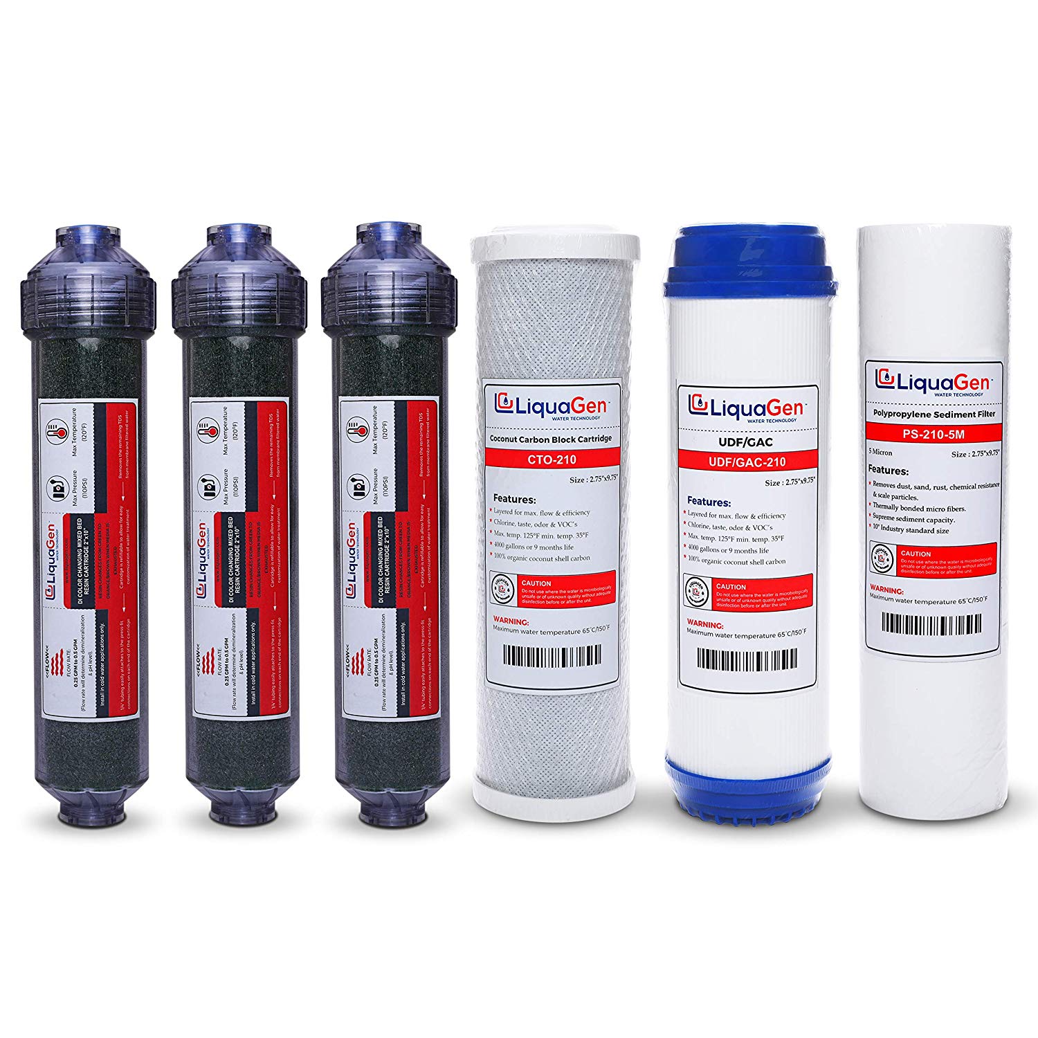 7 Stage RO/DI Replacement Filter Kit (3-OT-150) - LiquaGen Water