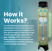 1.5" Commercial Sediment Filter | 21-62 GPM