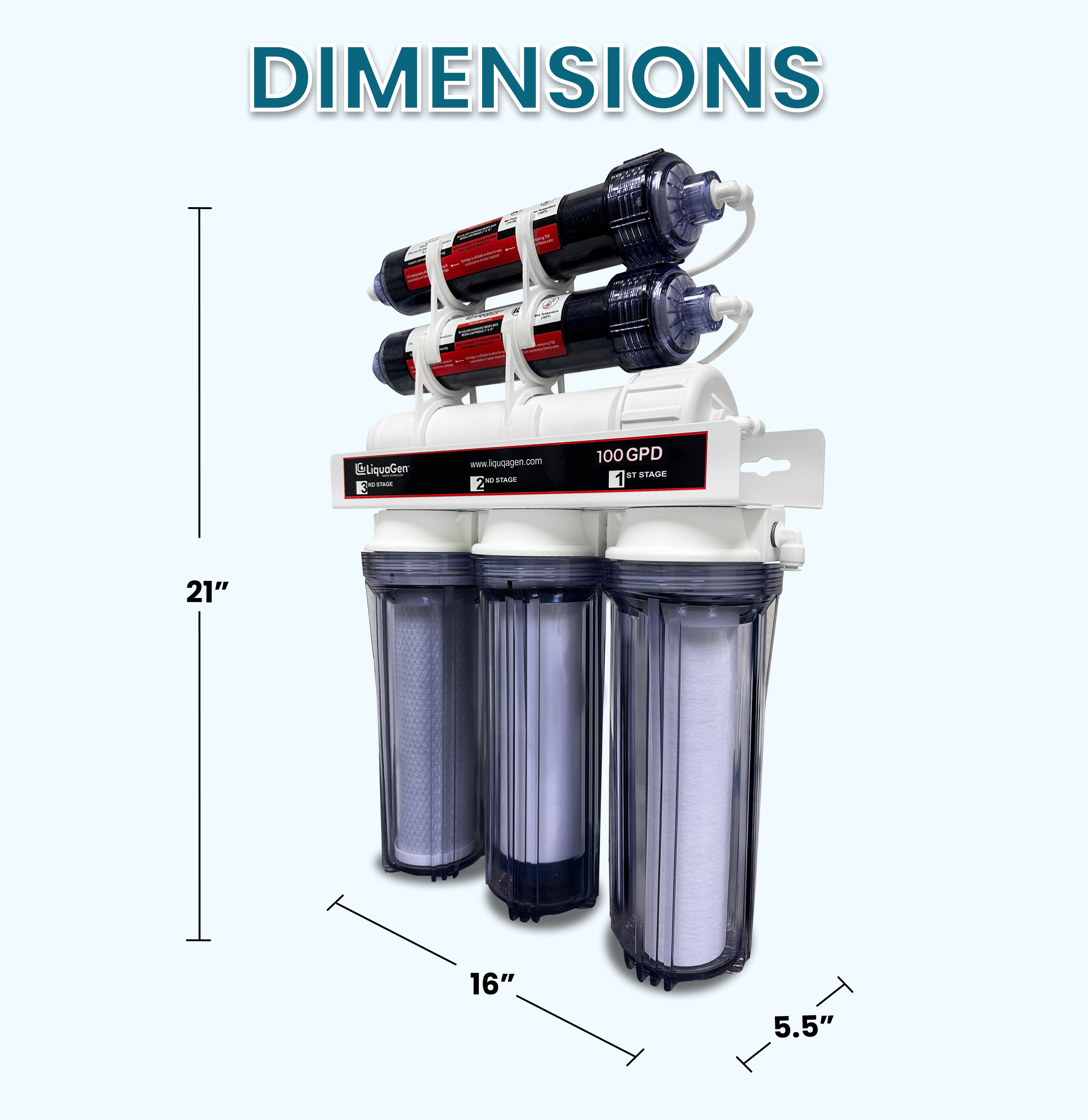6 Stage Deluxe 100 GPD RO/DI Water Filter System - LiquaGen Water