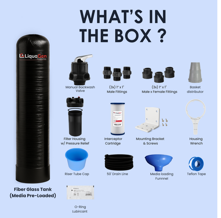 Manual Backwash Whole House Water Filter System