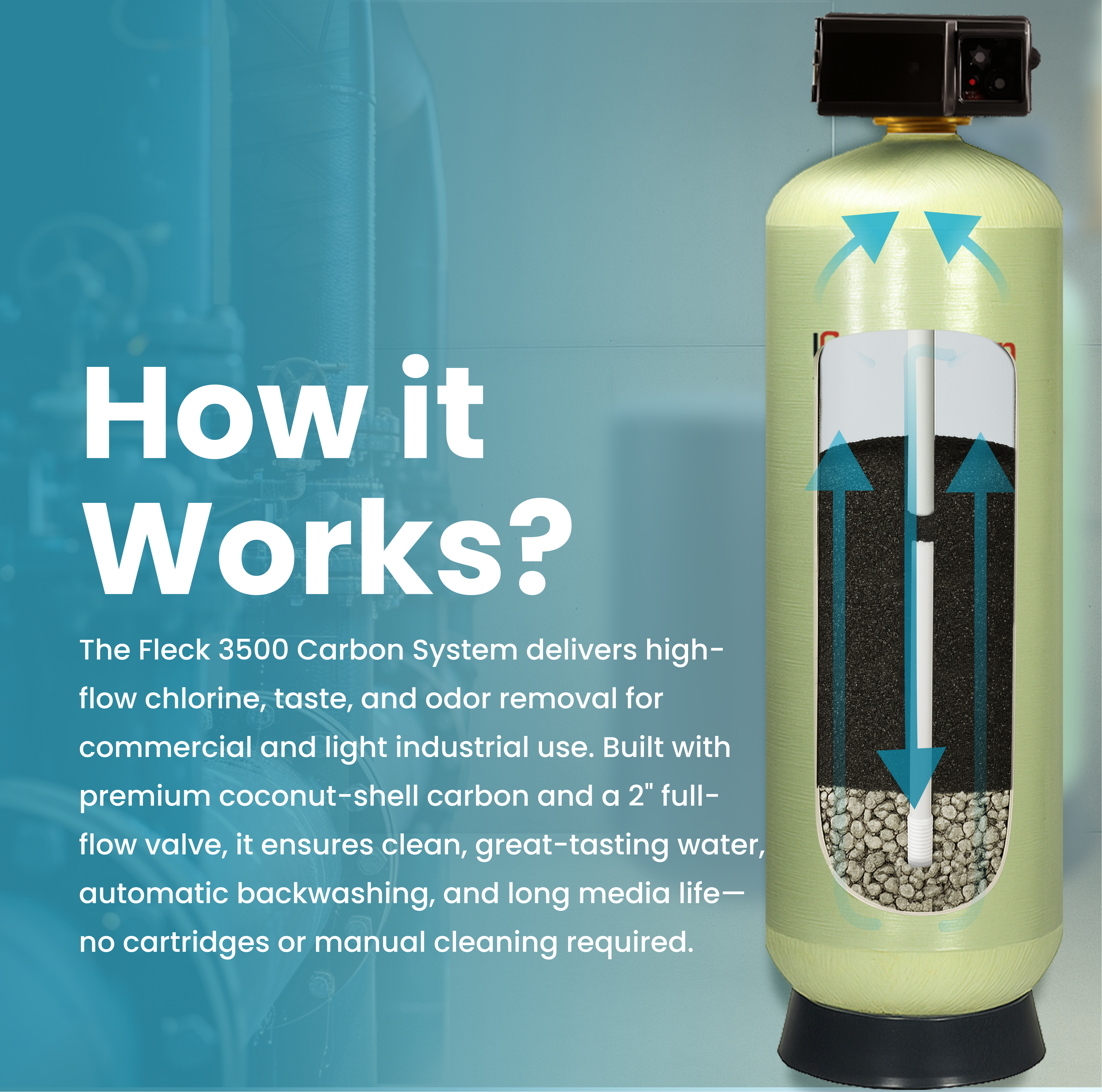 2" Backwashing Carbon Filter | 28-64GPM - LiquaGen Water