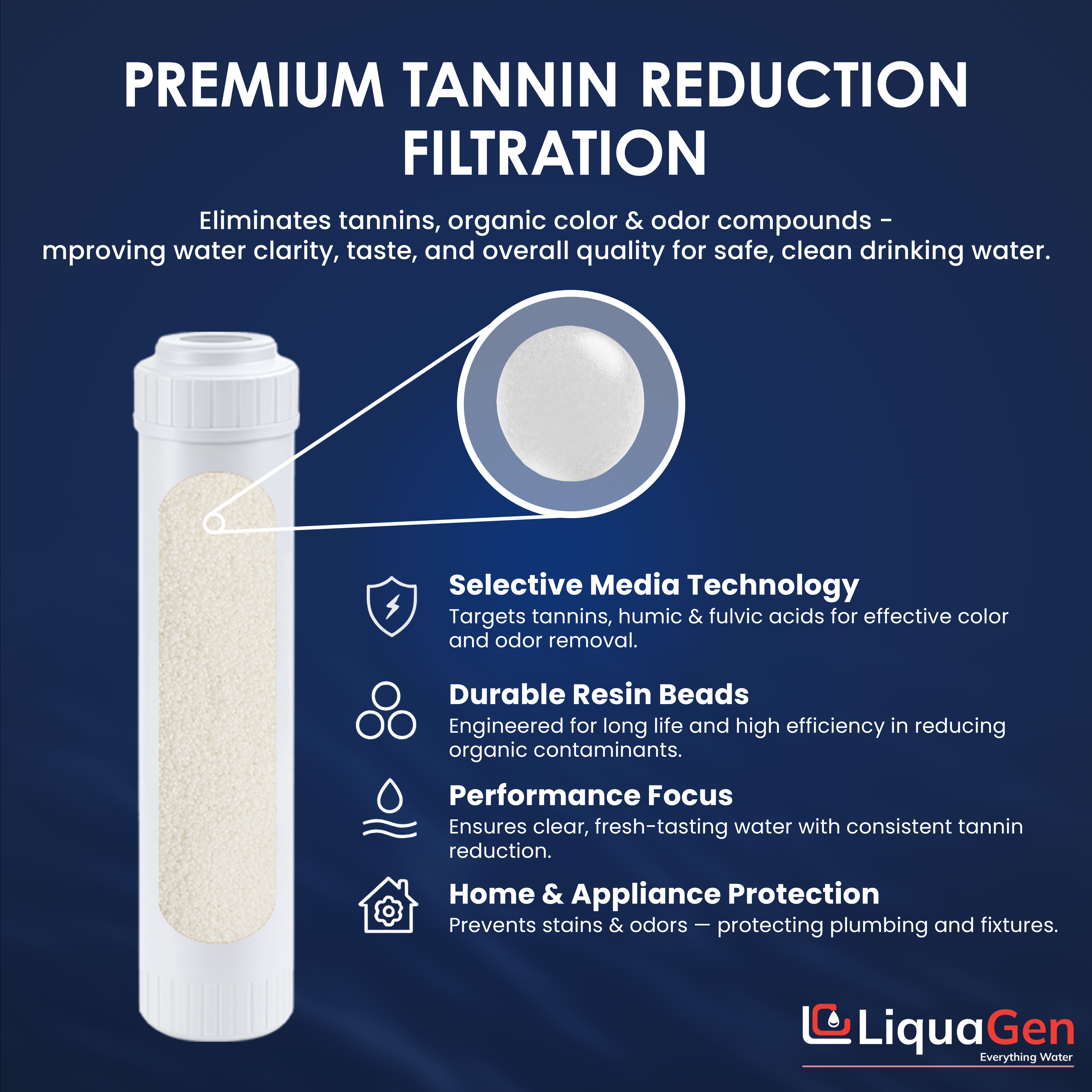 2.5" x 10" Tannin Reduction - LiquaGen Water