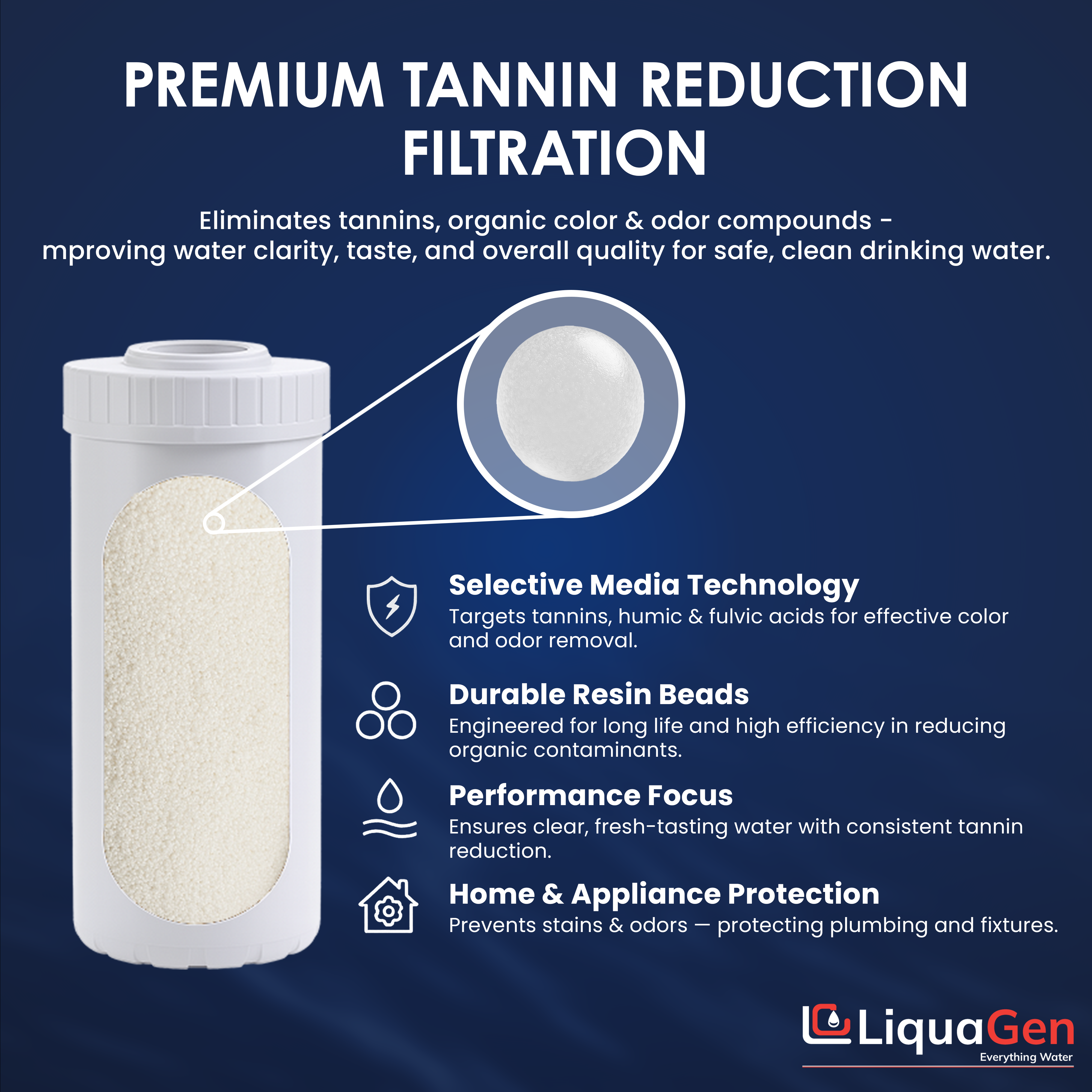 4.5" x 10" Tannin Reduction - LiquaGen Water
