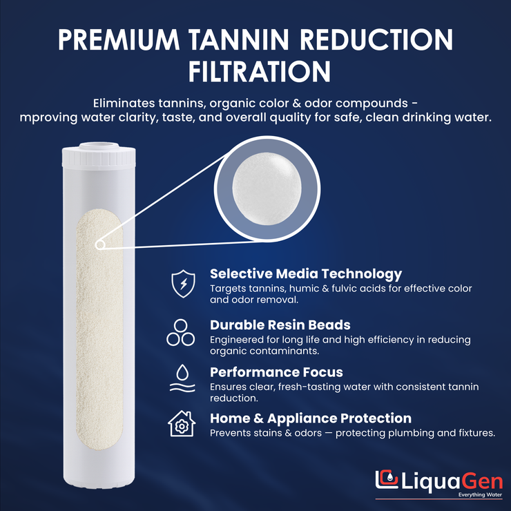 4.5" x 20" Tannin Reduction - LiquaGen Water