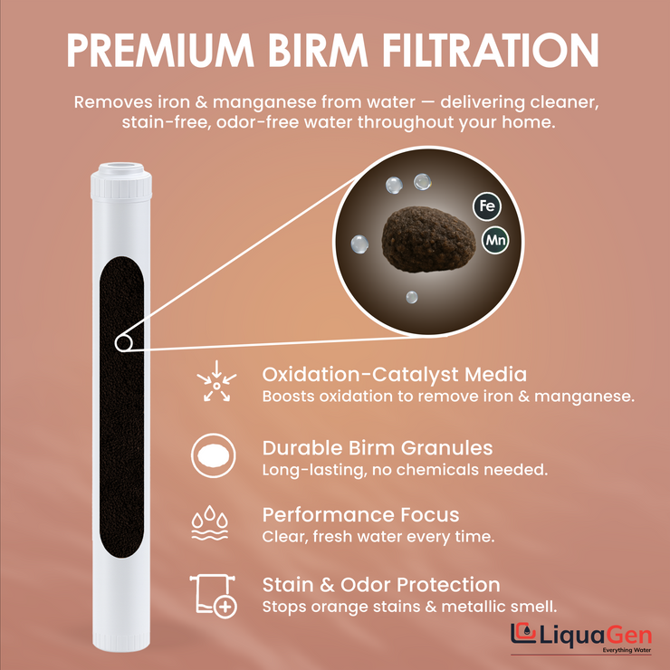 2.5" x 20" BIRM Filter Cartridge (Iron & Manganese Reduction)