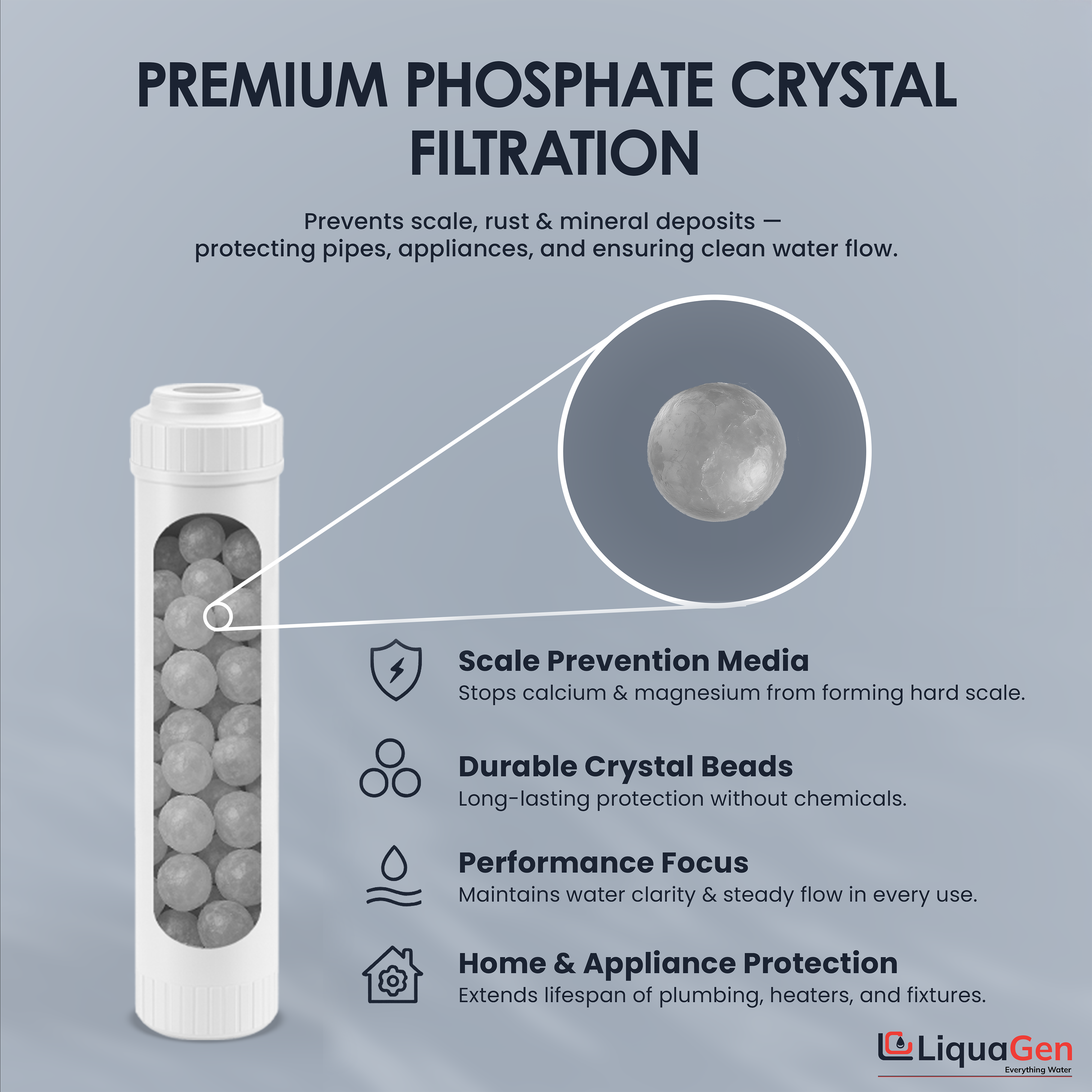 2.5" x 10" Phosphate Crystals Filter Cartridge (Lime Scale Reduction) - LiquaGen Water