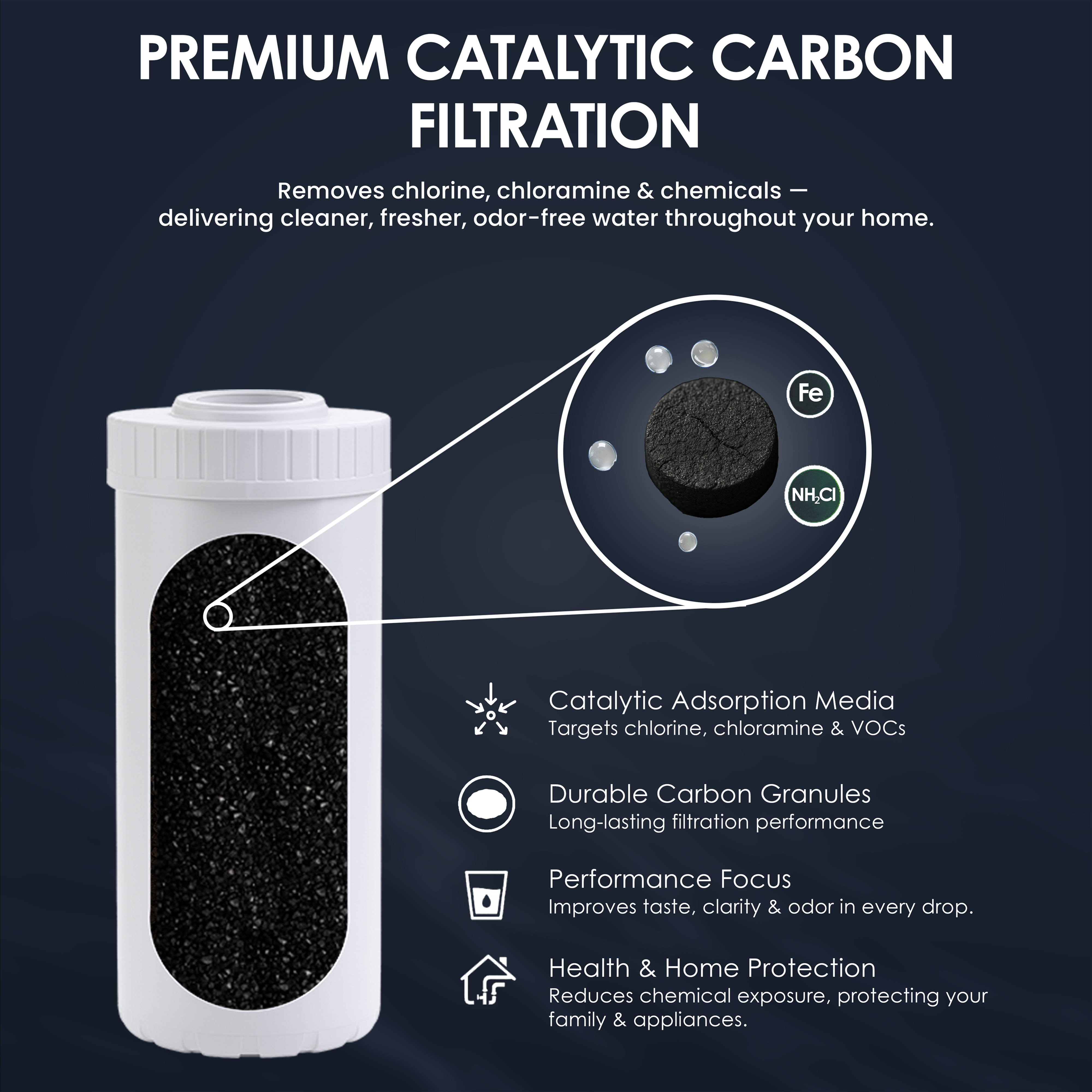 4.5" x 10" Catalytic Carbon Filter Cartridge (Chlorine & Chloramine Reduction)