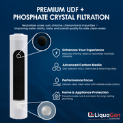 4.5" x 20"  GAC/UDF + Phosphate Crystals (Scale Reduction) - LiquaGen Water