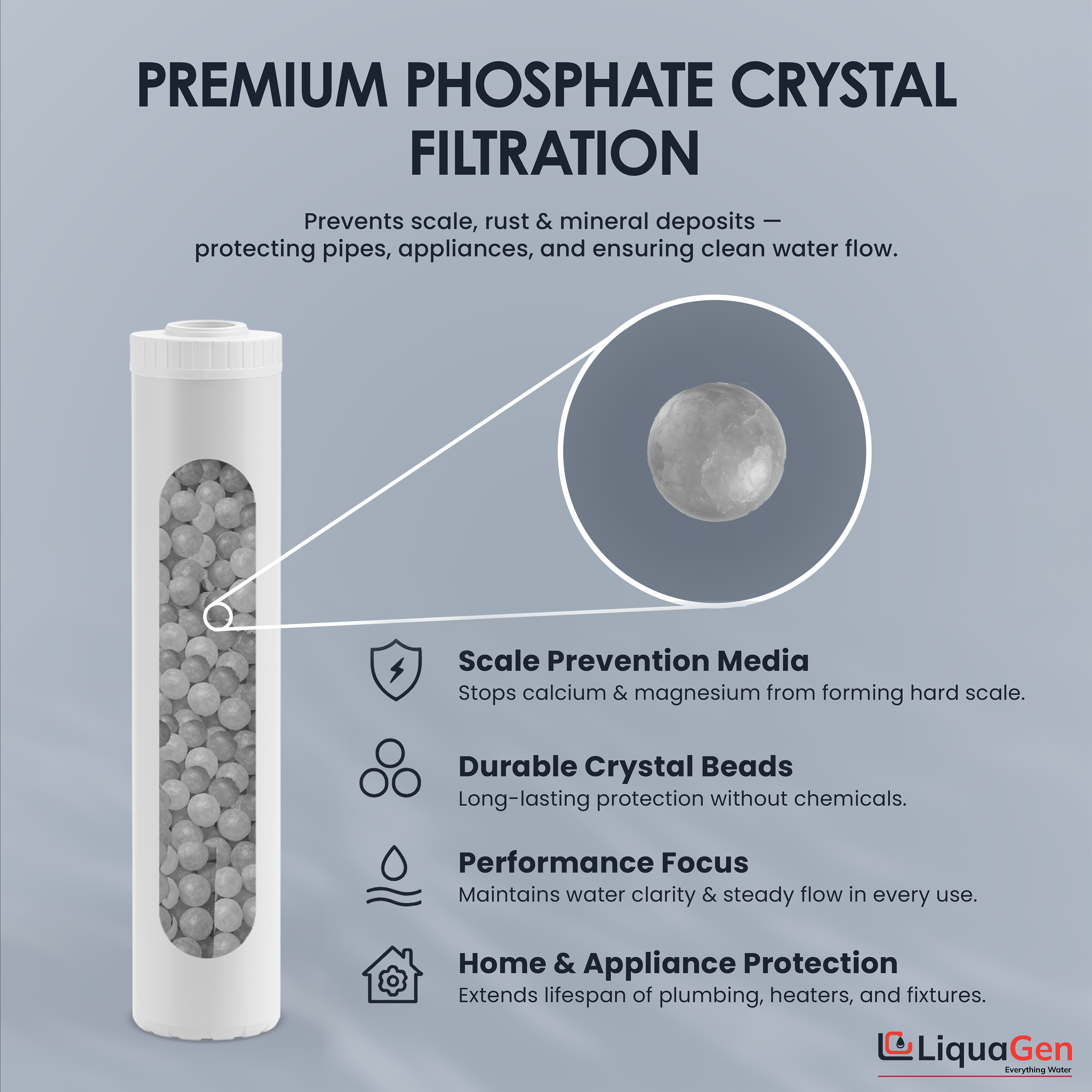 4.5" X 20"  Phosphate Crystals Filter Cartridge (Iron And Lime Scale Reduction) - LiquaGen Water