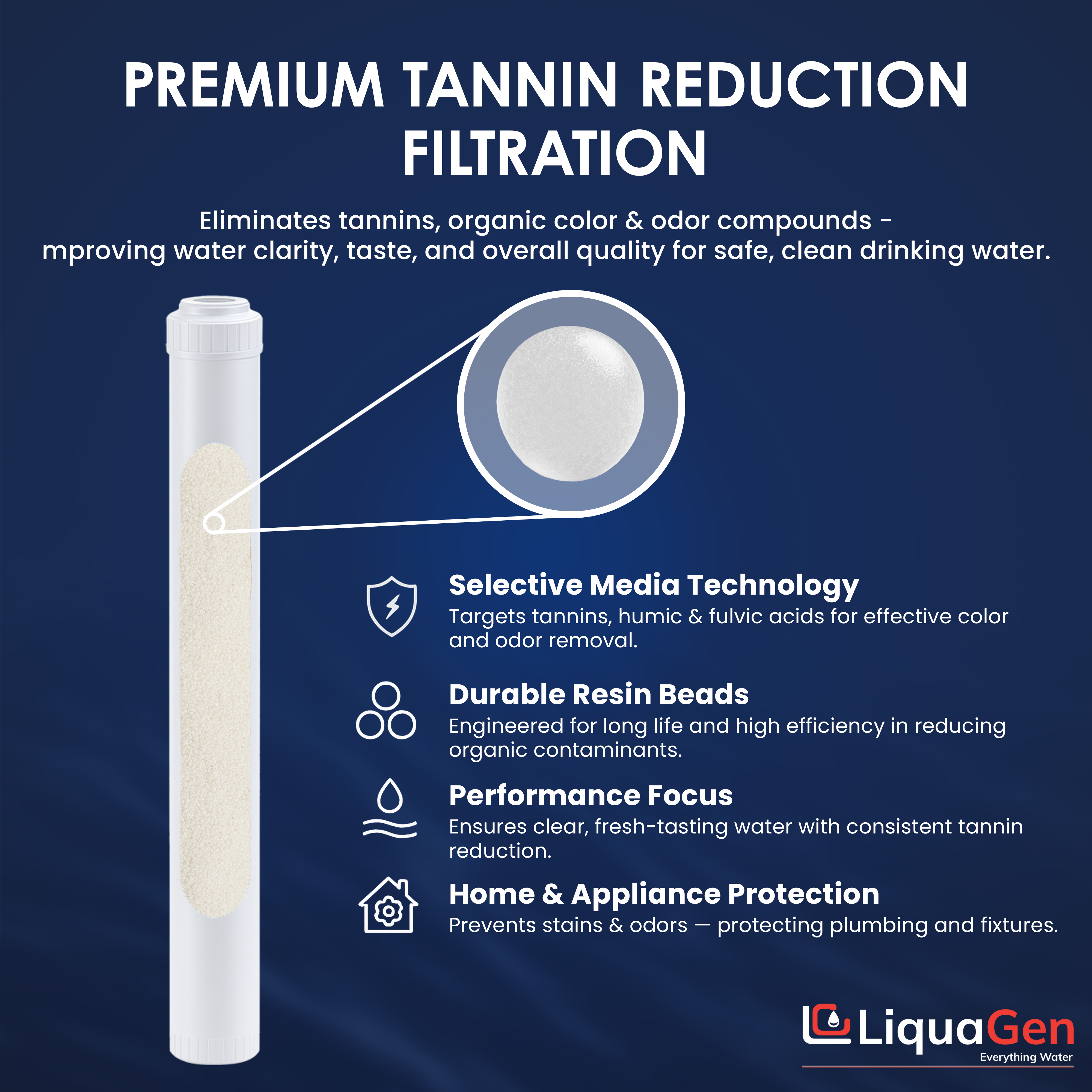 2.5" x 20" Tannin Reduction - LiquaGen Water