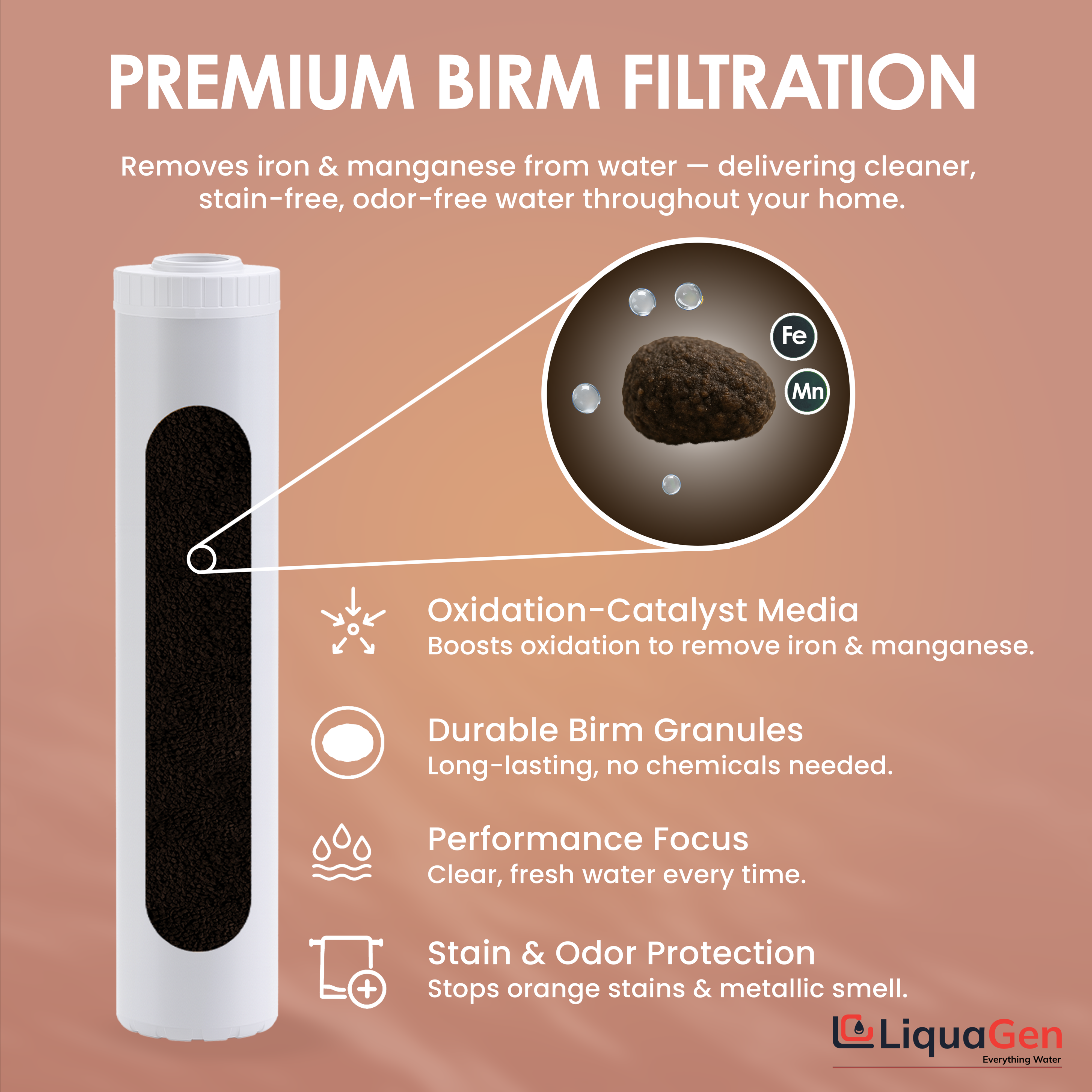 4.5" x 20" BIRM Filter Cartridge (Iron & Manganese Reduction)