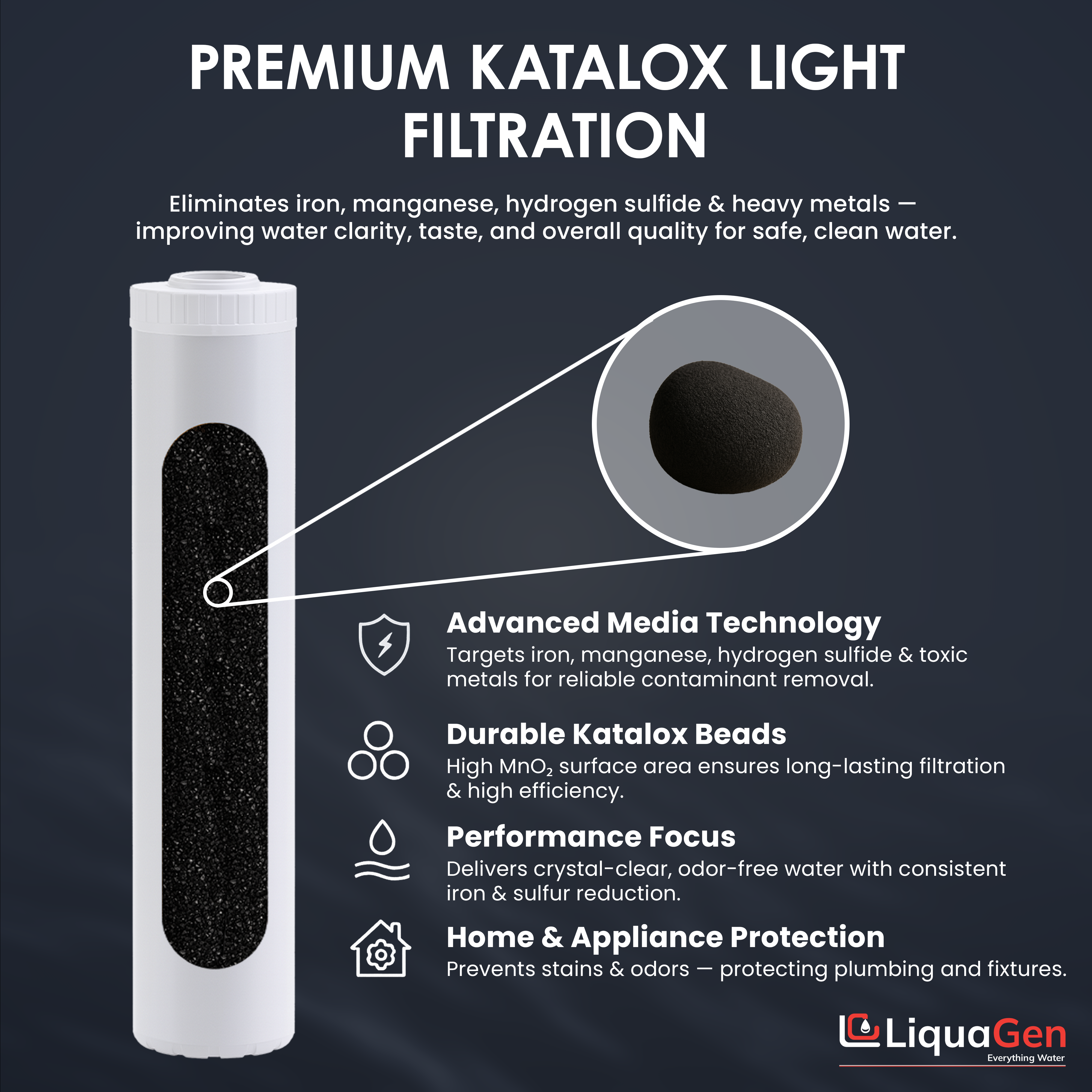 4.5" x 20" Katalox Light Filter Cartridge (Manganese Reduction) - LiquaGen Water