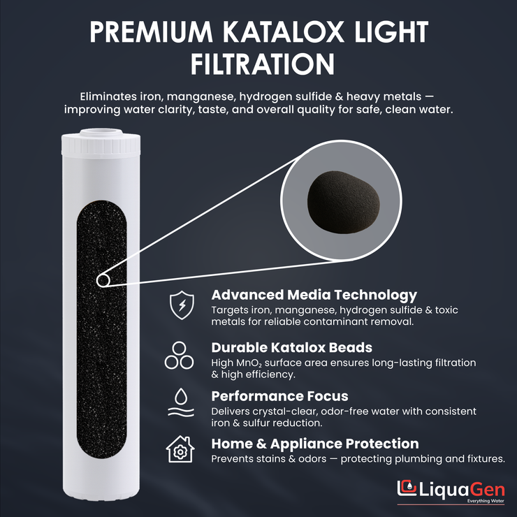 4.5" x 20" Katalox Light Filter Cartridge (Manganese Reduction) - LiquaGen Water