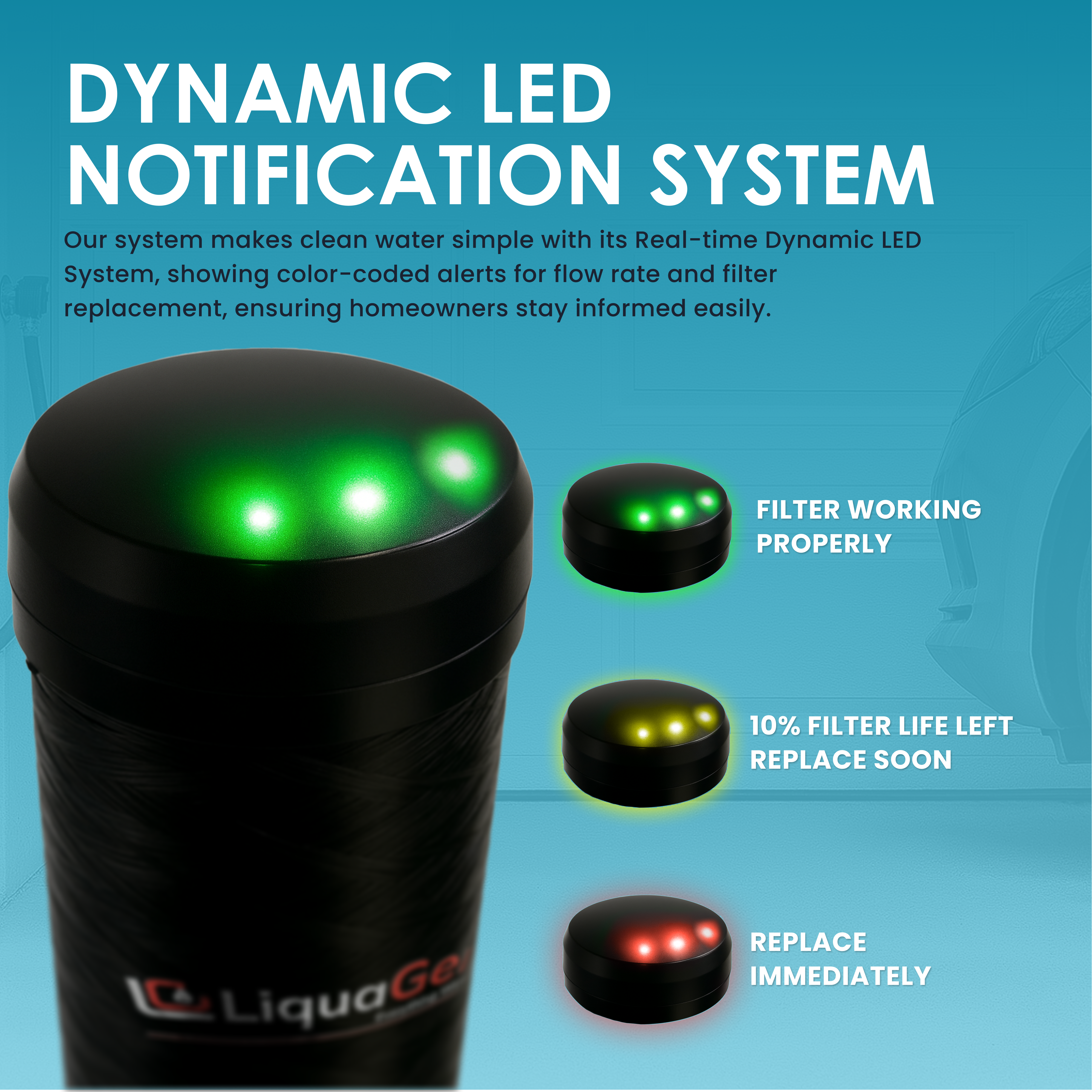 Lead, Cyst and PFOA/PFOS Removal + Salt Free Water Conditioner System